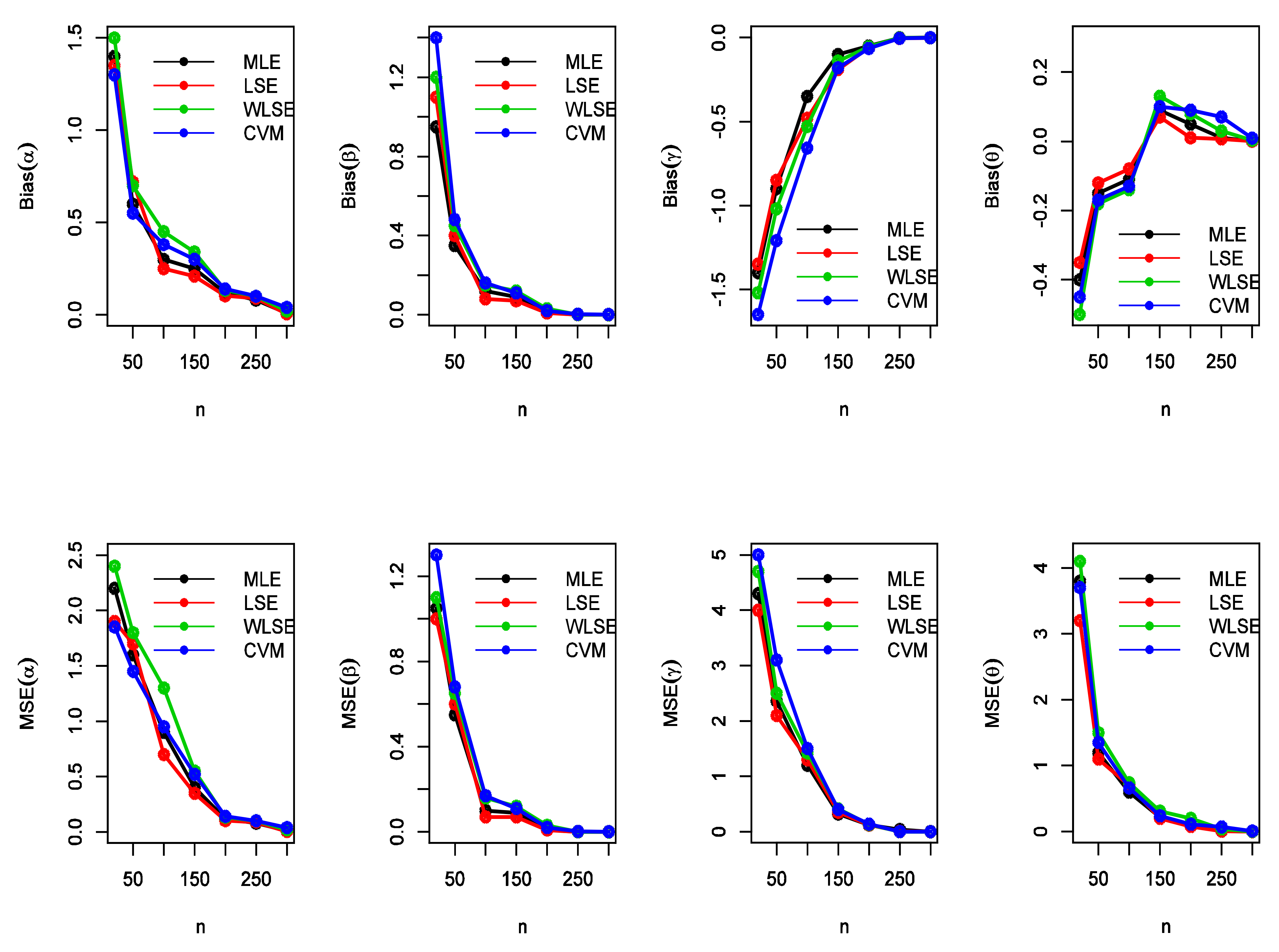 Symmetry 13 01868 g003 550