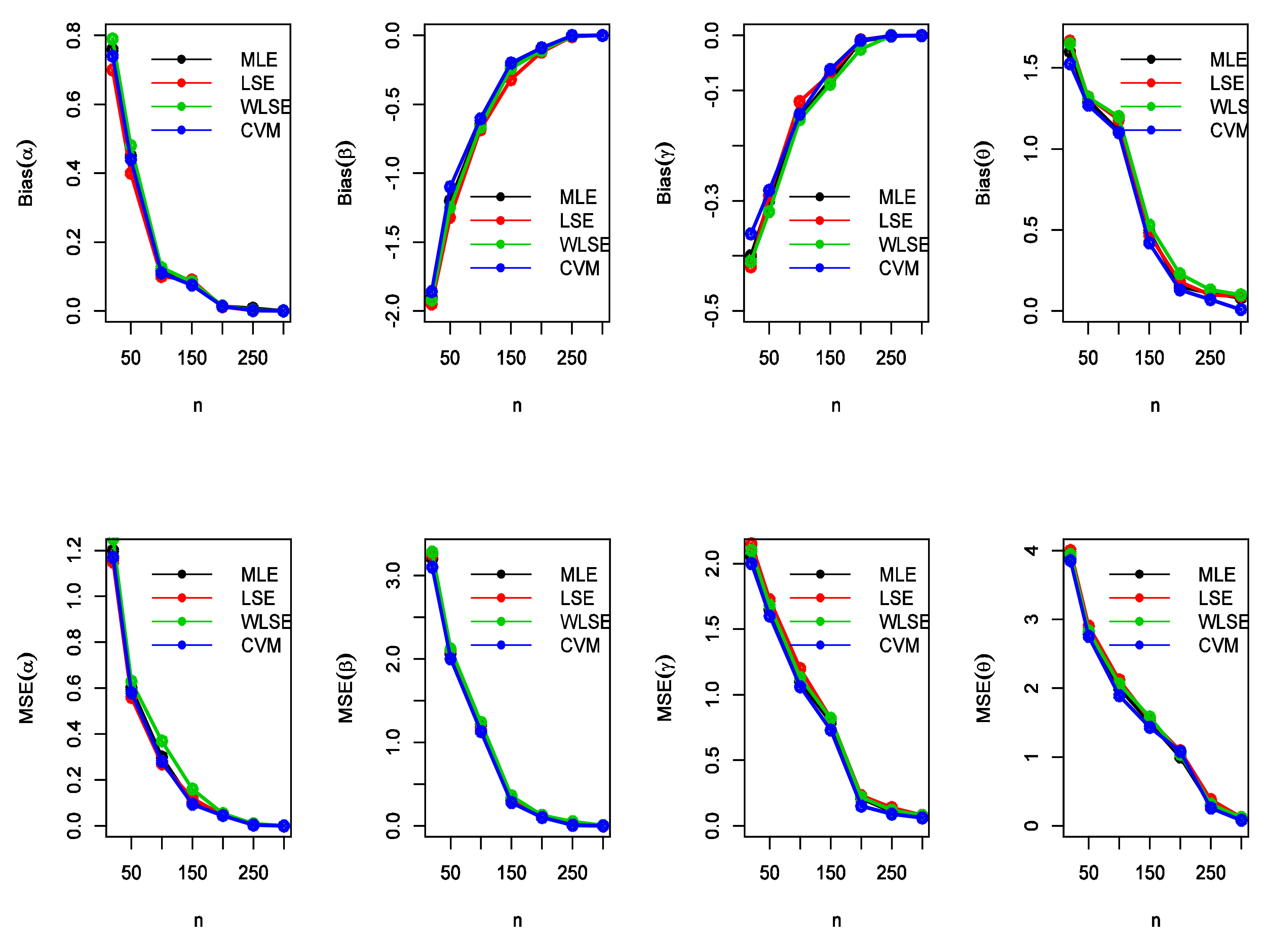 Symmetry 13 01868 g004 550