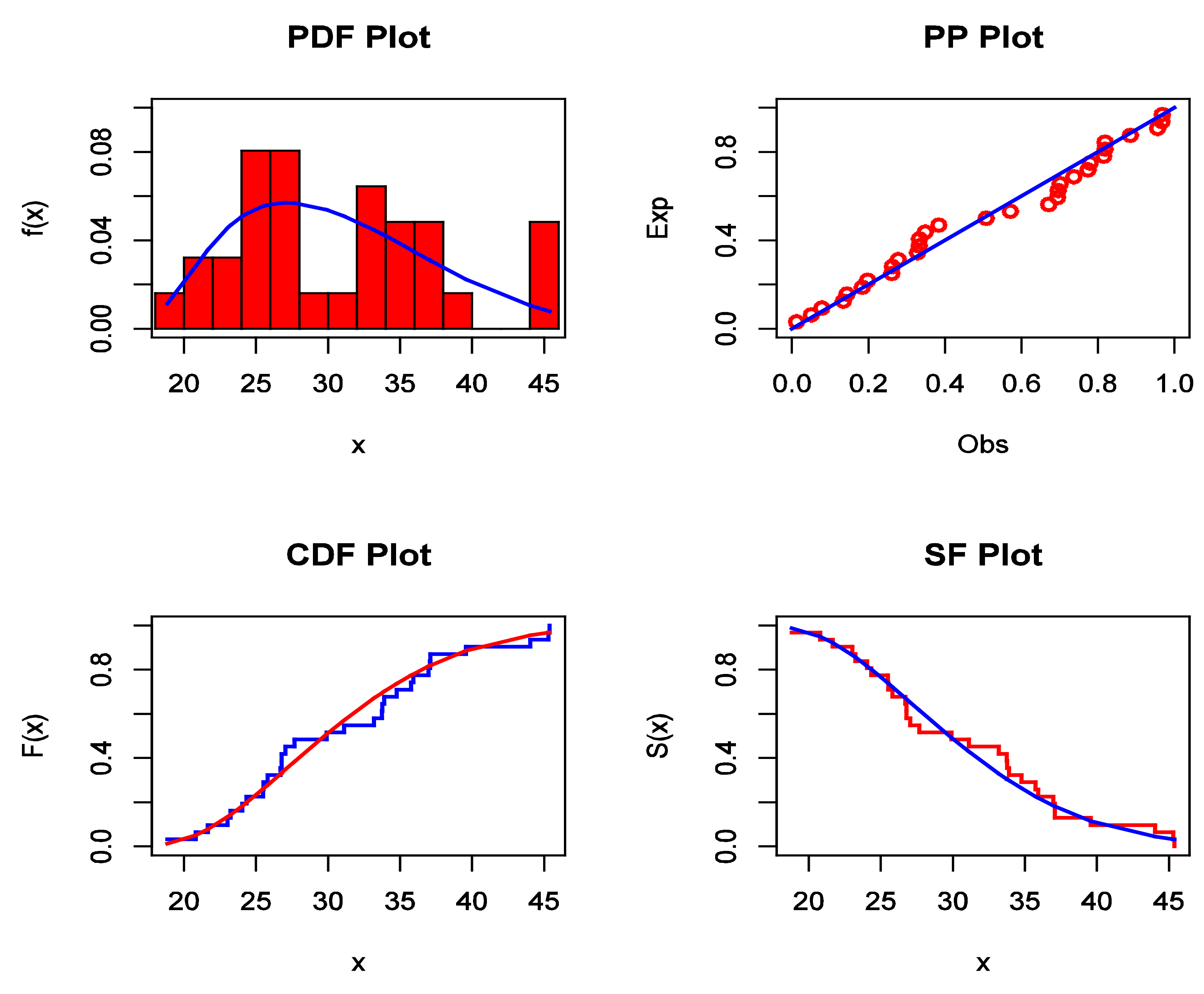 Symmetry 13 01868 g006 550
