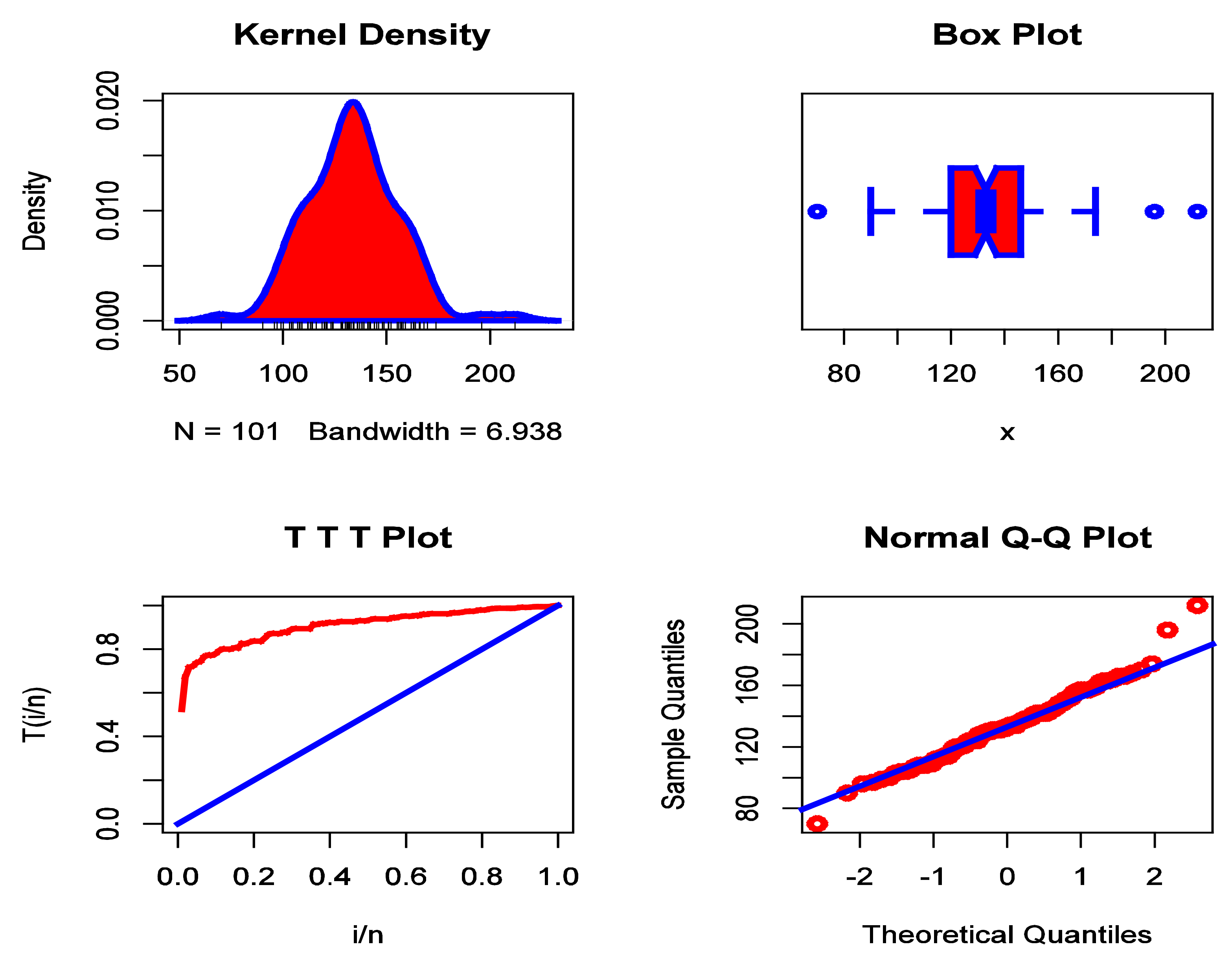 Symmetry 13 01868 g008 550