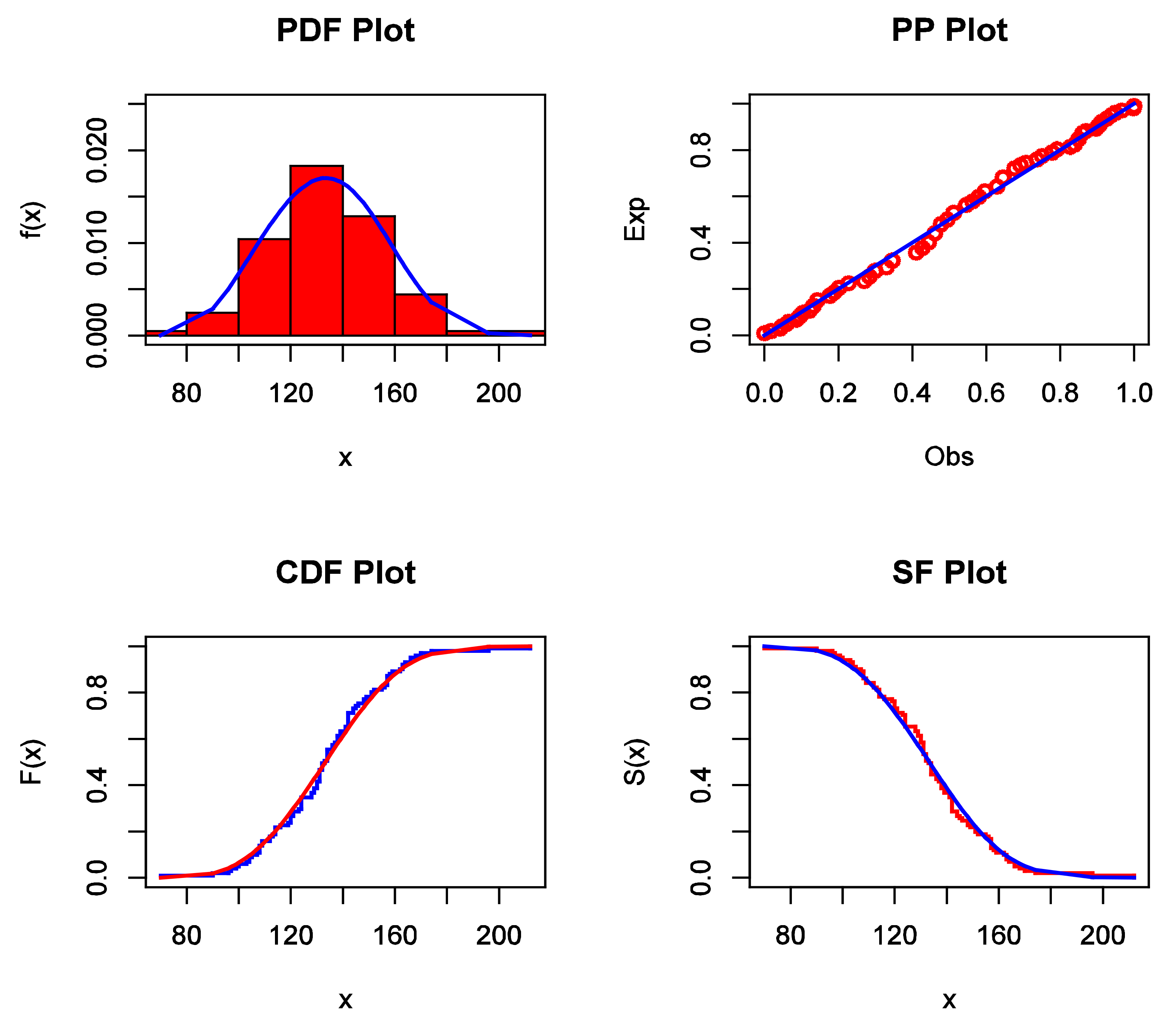 Symmetry 13 01868 g009 550