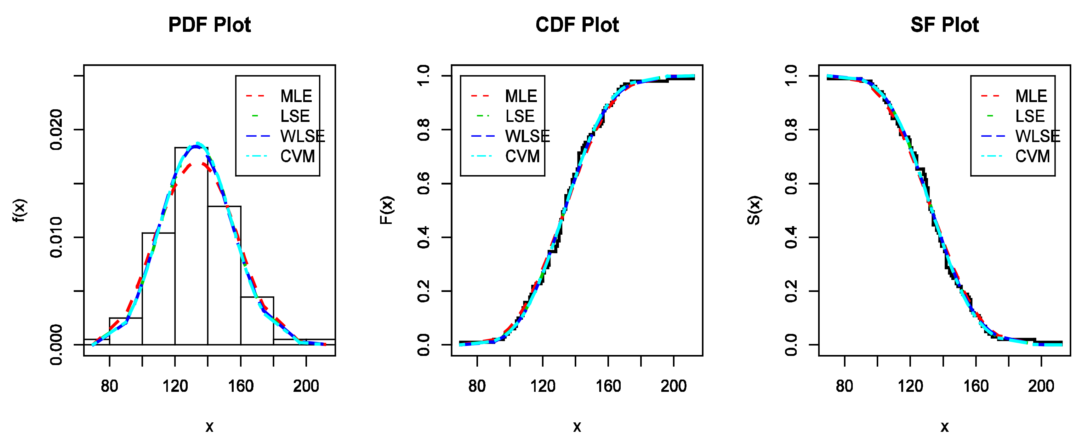 Symmetry 13 01868 g010 550