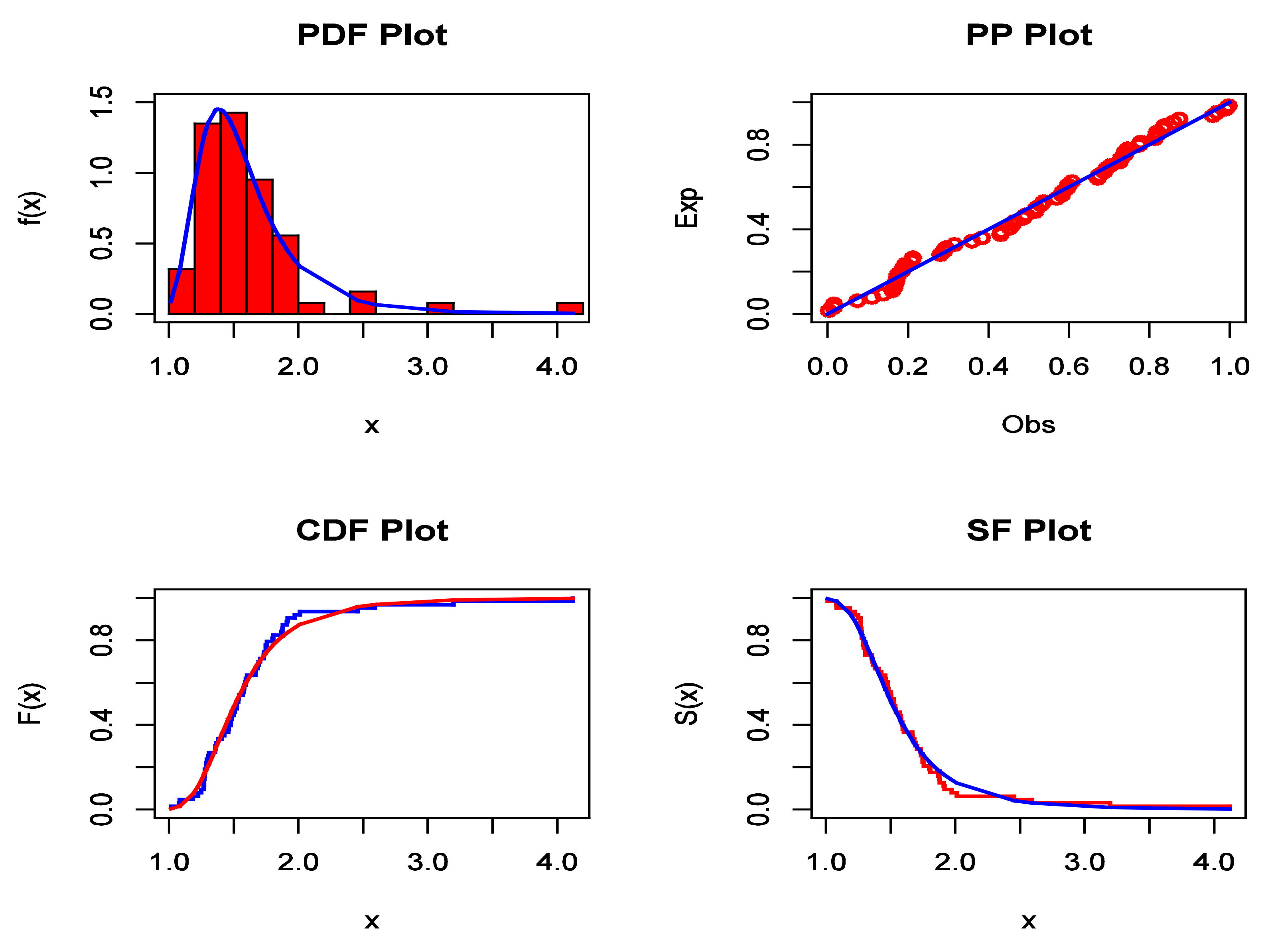 Symmetry 13 01868 g012 550