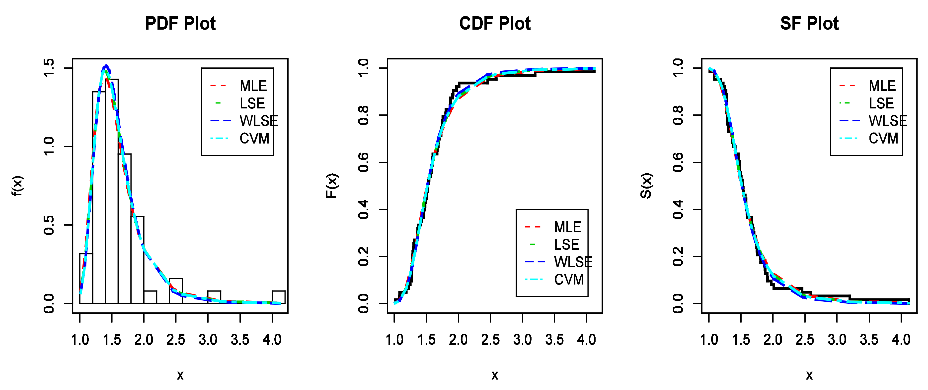 Symmetry 13 01868 g013 550