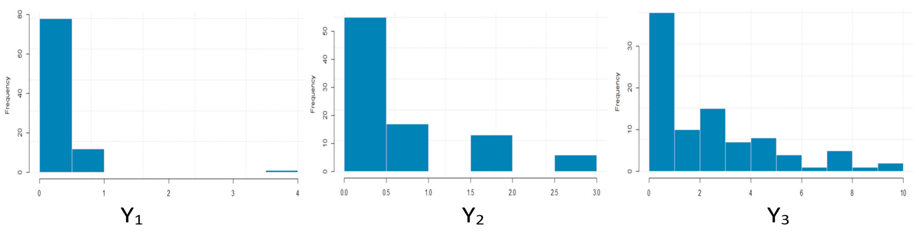 Symmetry 13 01876 g001 550