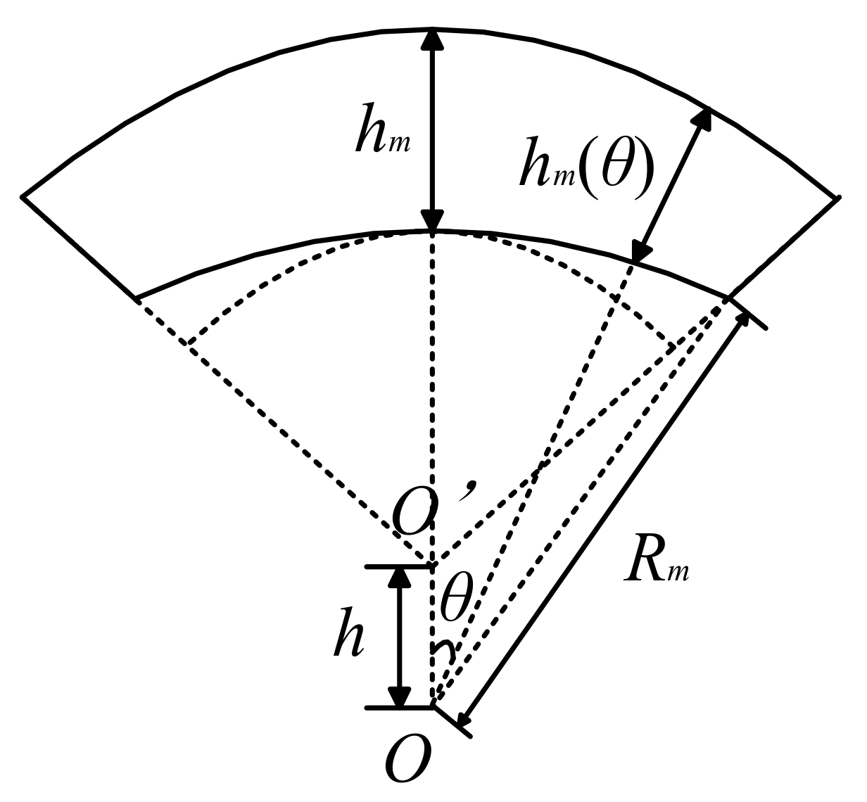 Symmetry 13 01877 g002 550