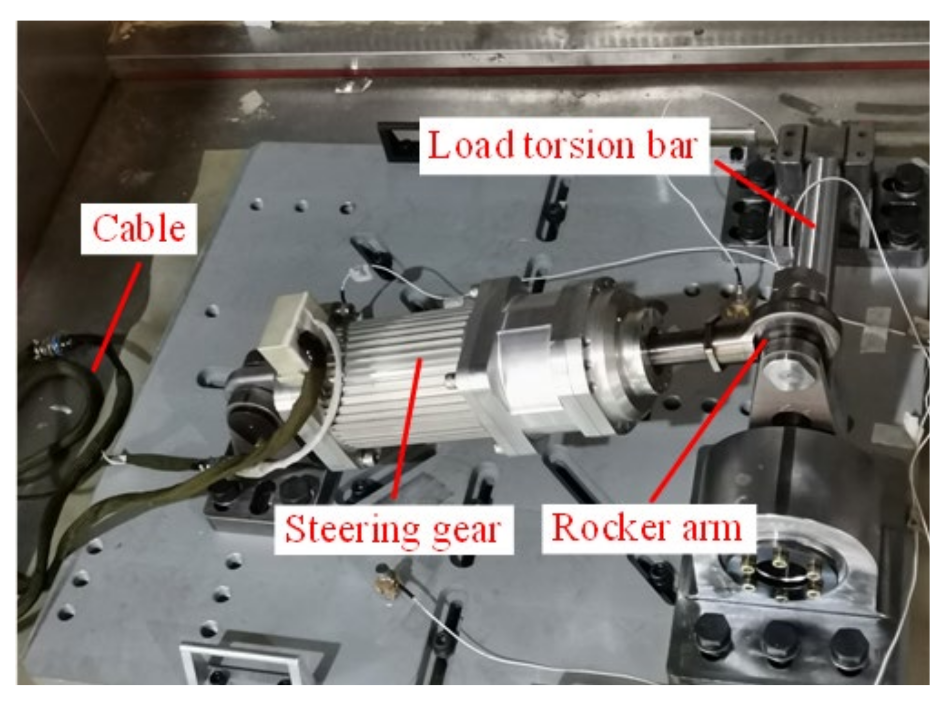 Symmetry 13 01877 g016 550