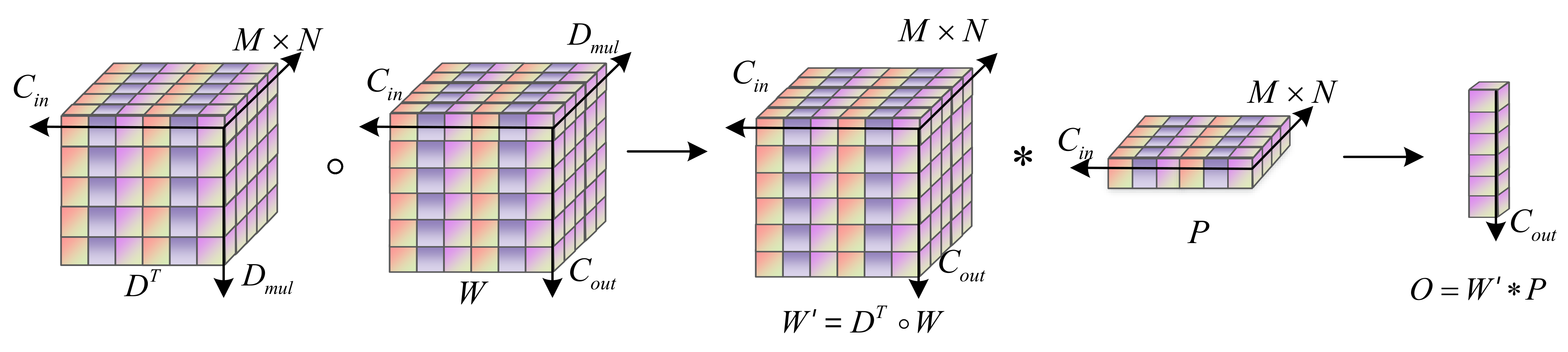 Symmetry 13 01878 g003