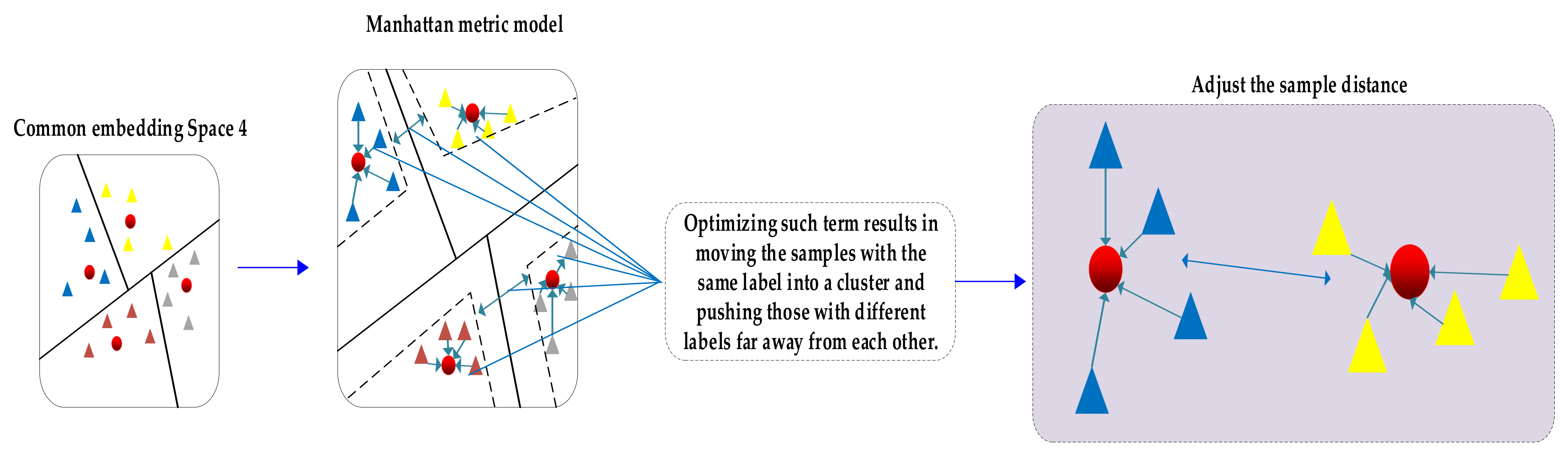 Symmetry 13 01878 g005