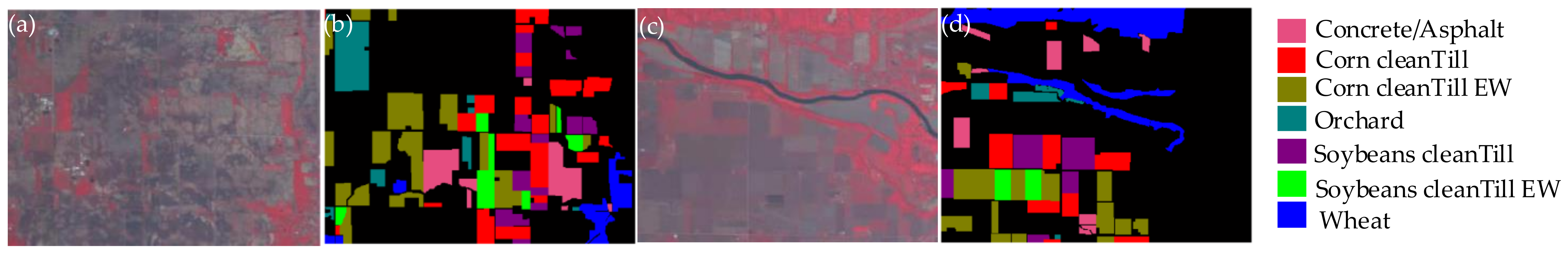 Symmetry 13 01878 g007