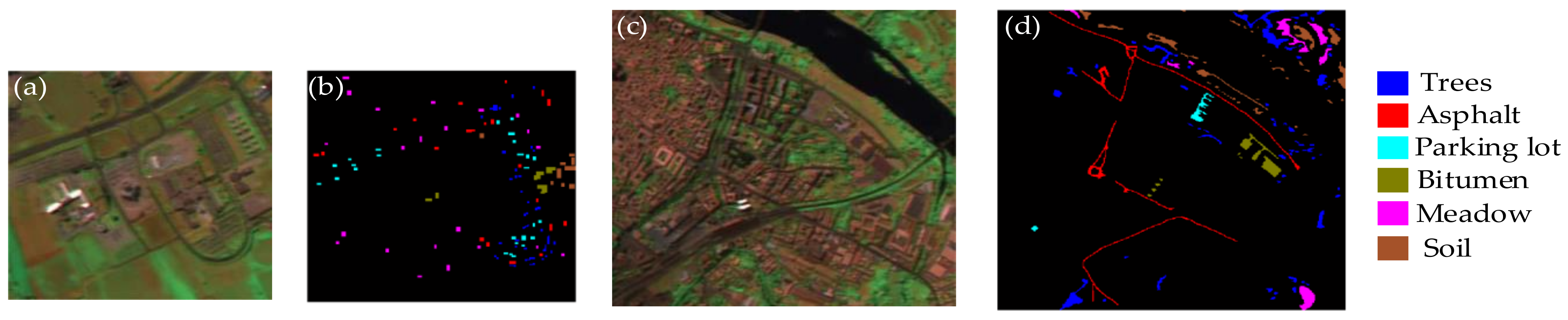 Symmetry 13 01878 g008