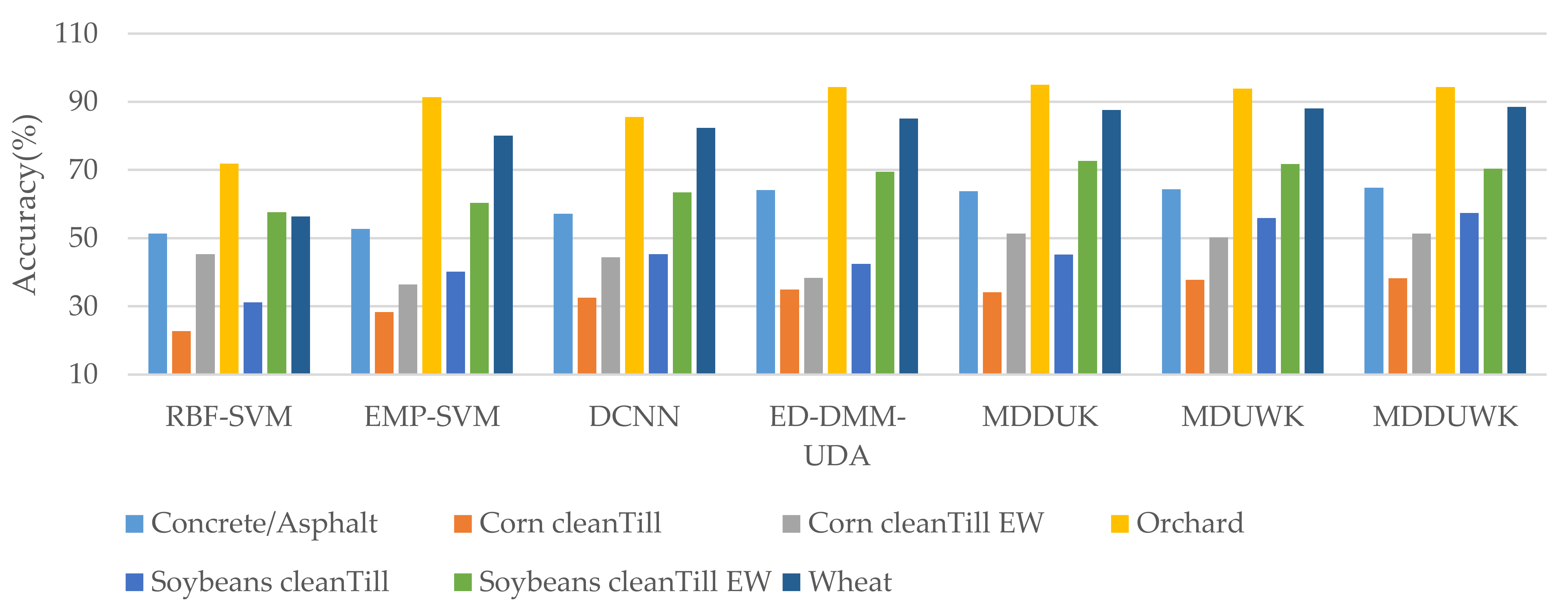 Symmetry 13 01878 g009