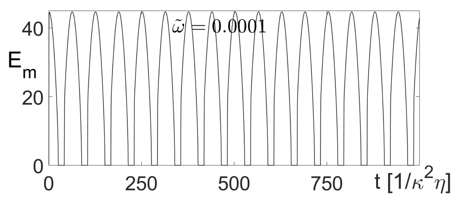 Symmetry 13 01881 g001 550