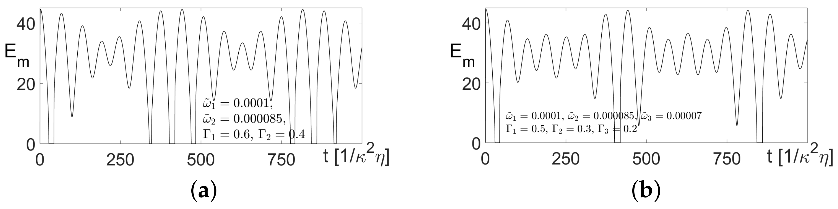 Symmetry 13 01881 g002 550