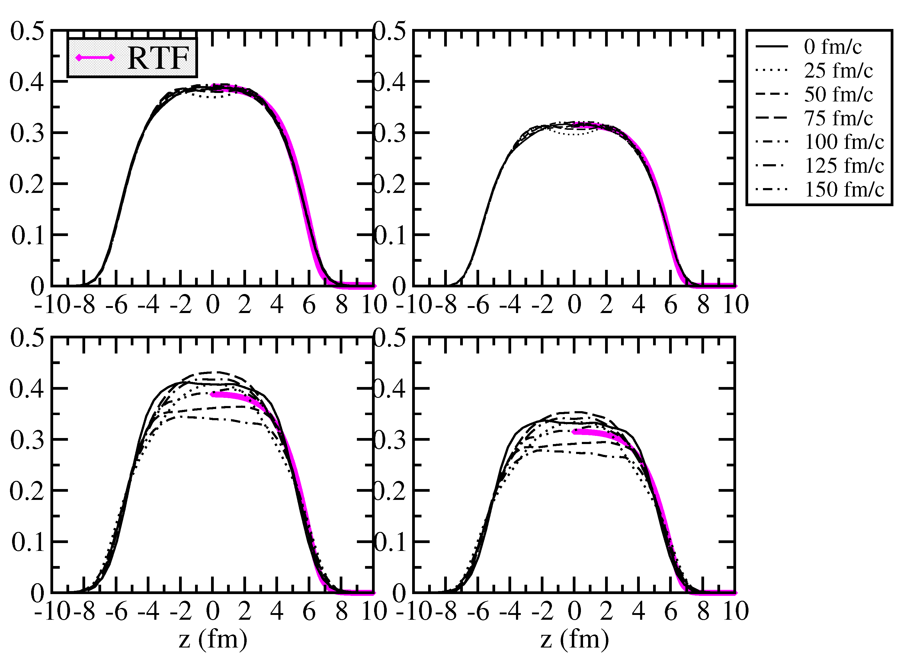 Symmetry 13 01887 g001