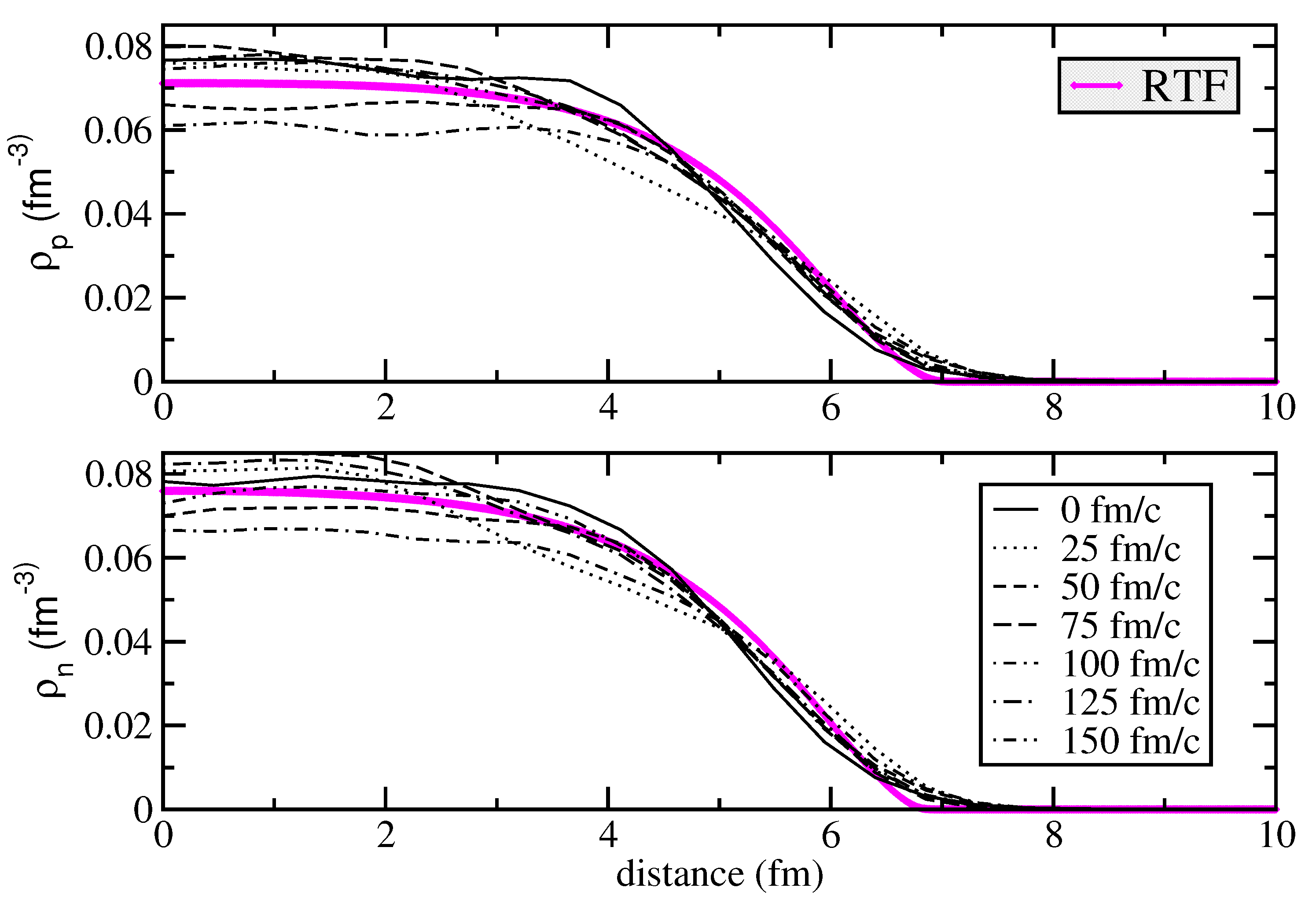 Symmetry 13 01887 g002