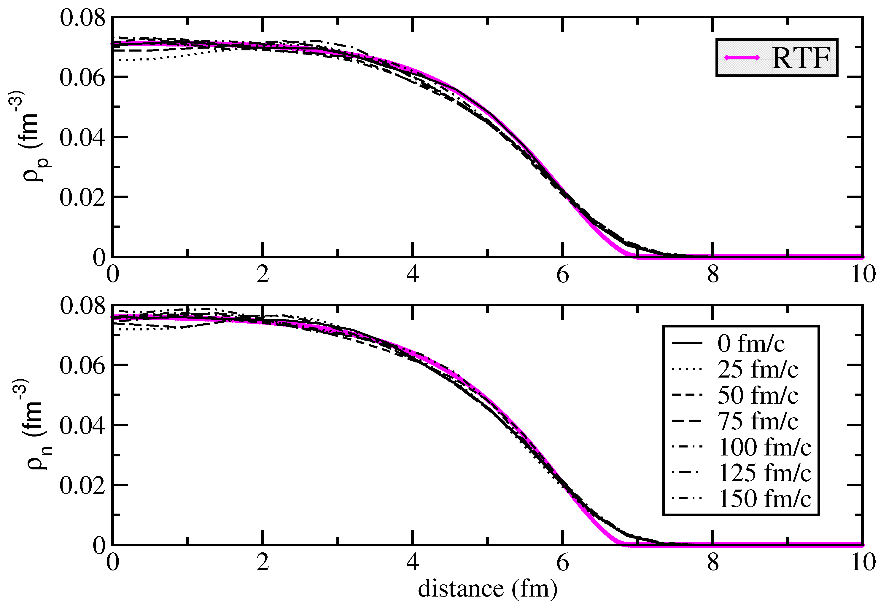 Symmetry 13 01887 g003