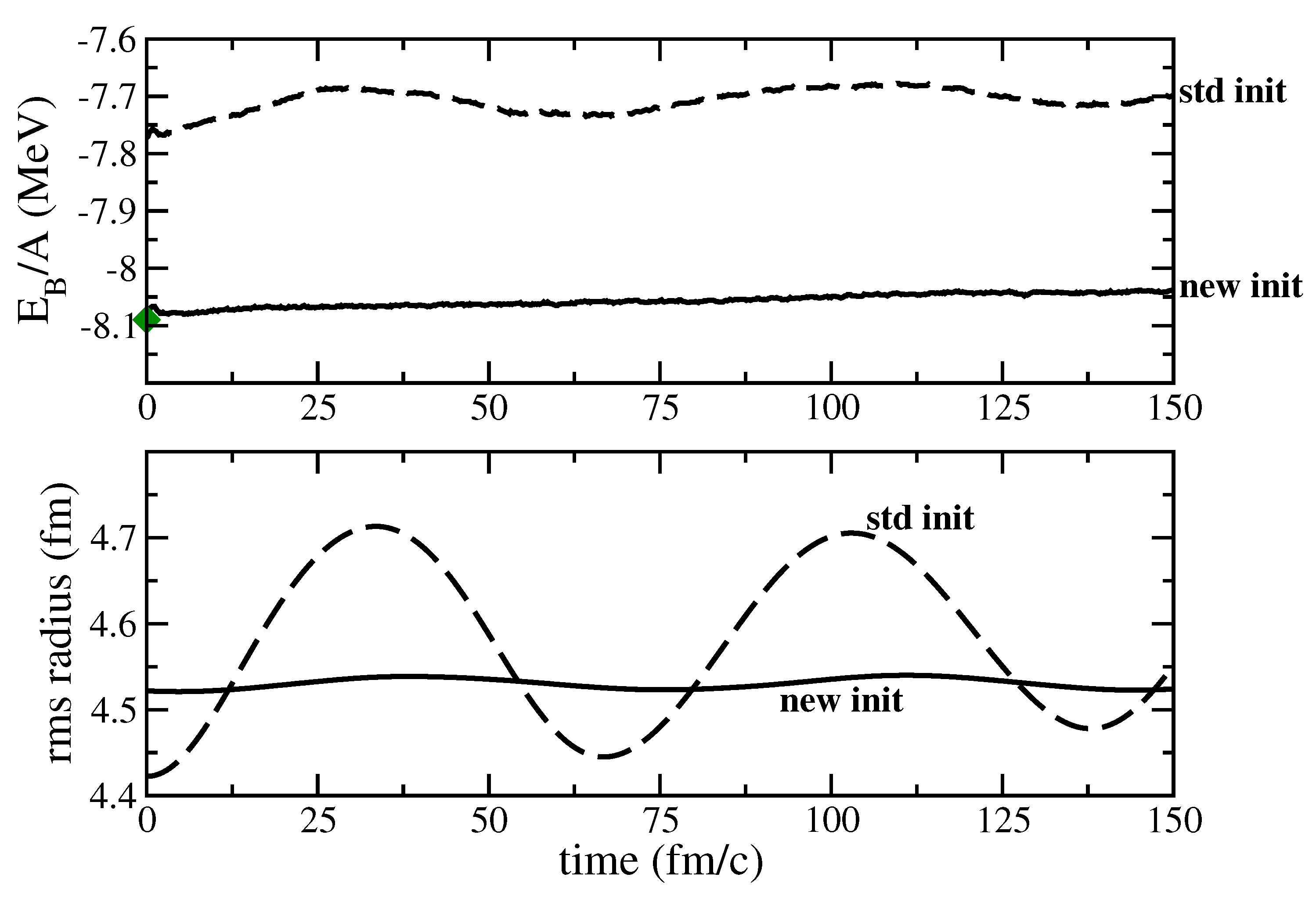 Symmetry 13 01887 g004