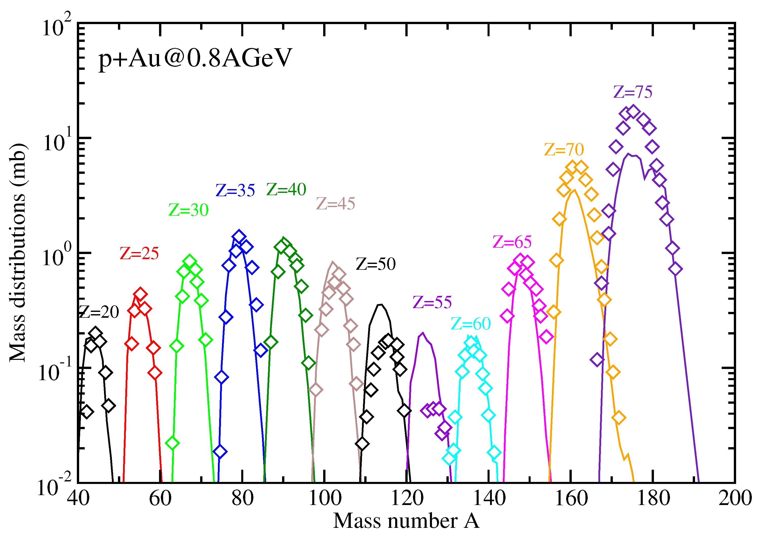 Symmetry 13 01887 g006