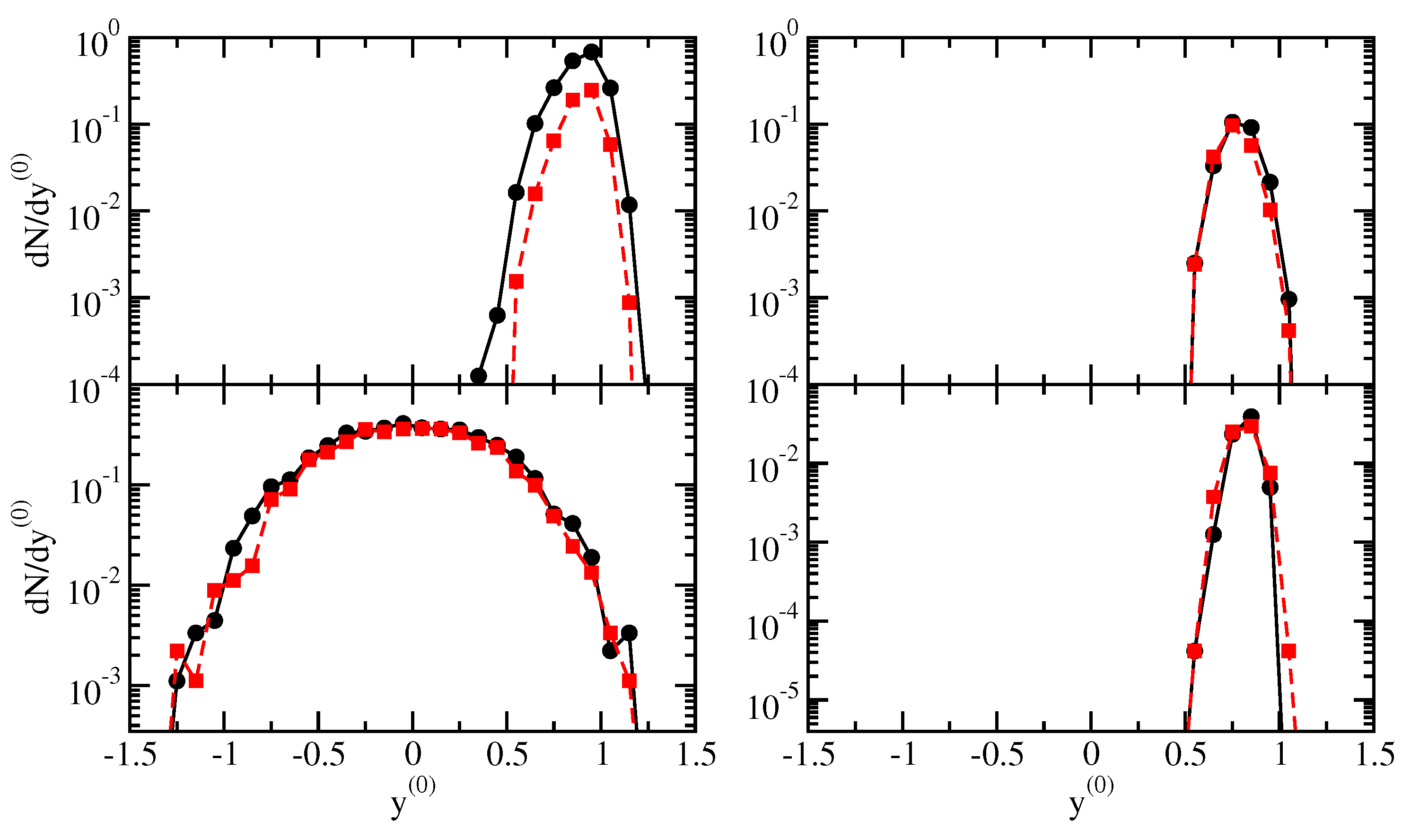 Symmetry 13 01887 g008