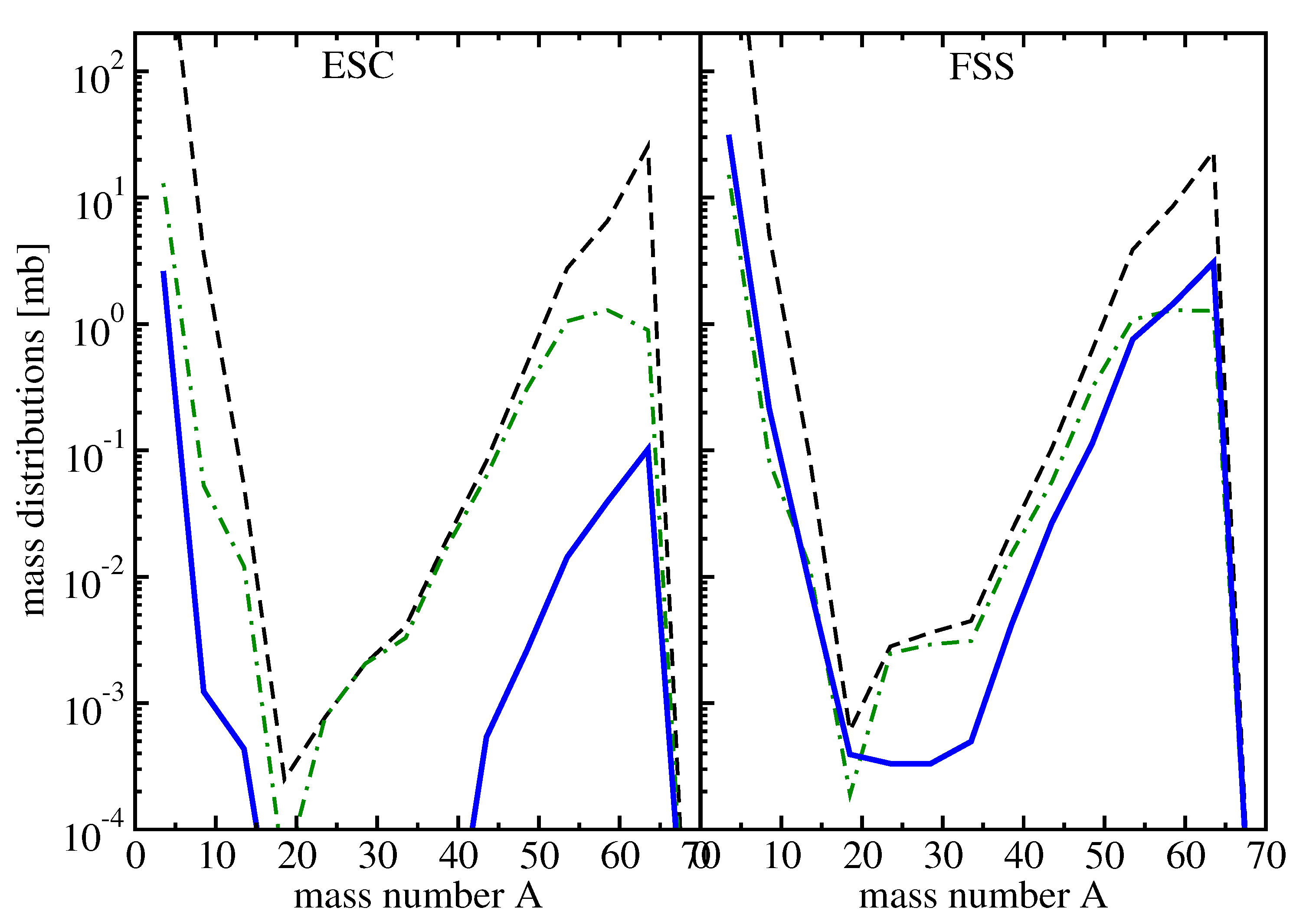 Symmetry 13 01887 g011