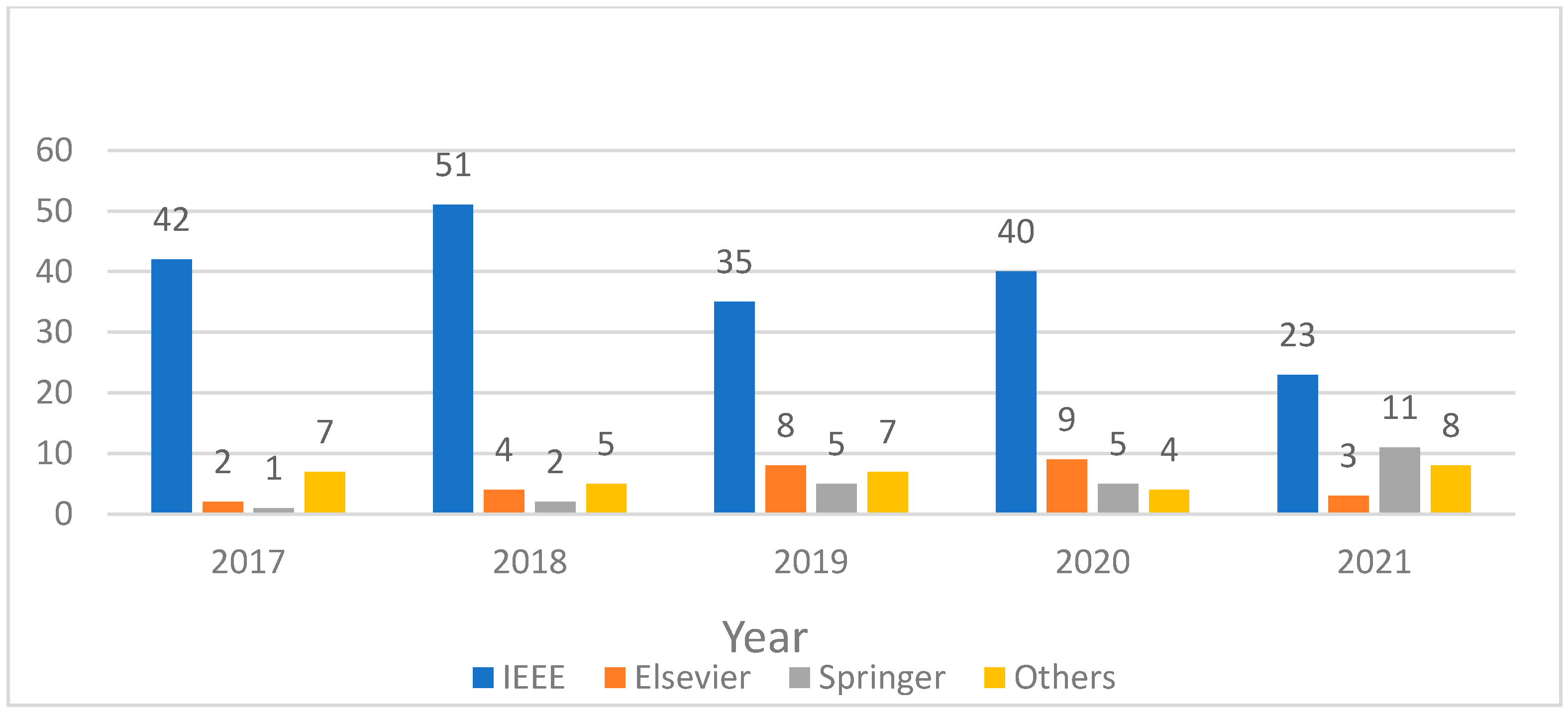 Symmetry 13 01889 g004