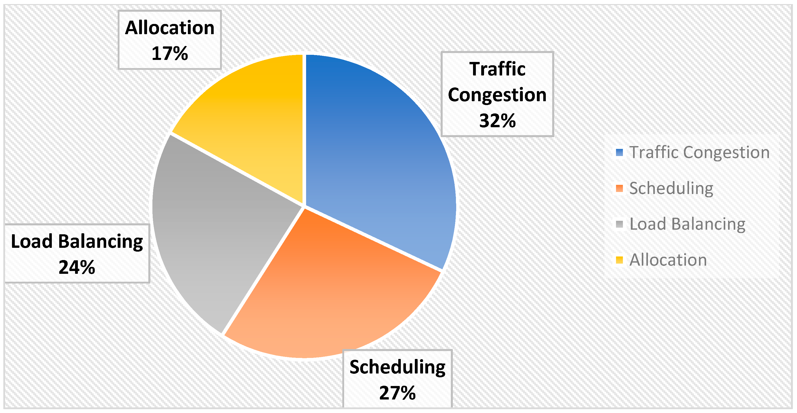 Symmetry 13 01889 g006