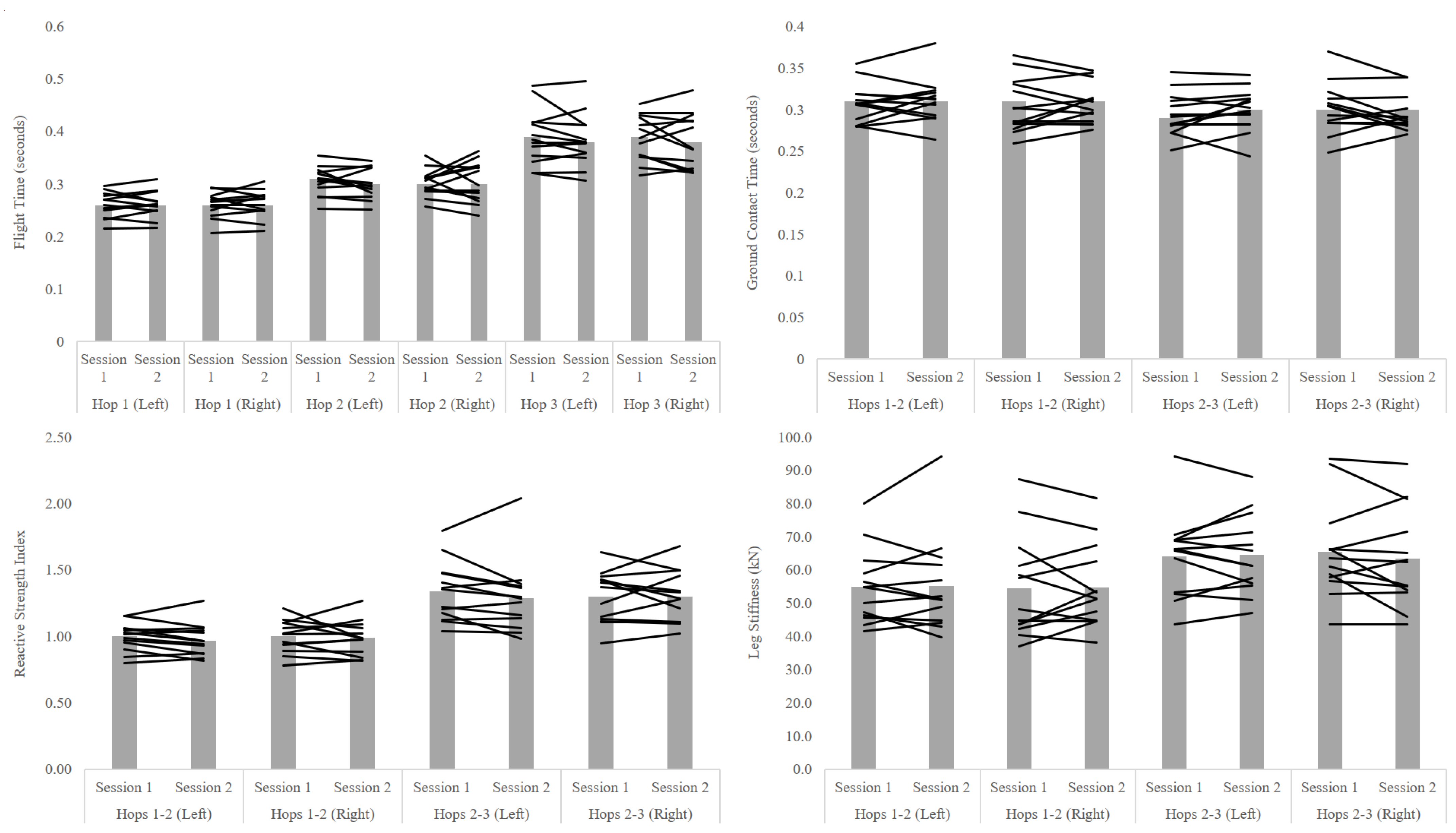 Symmetry 13 01890 g002 550