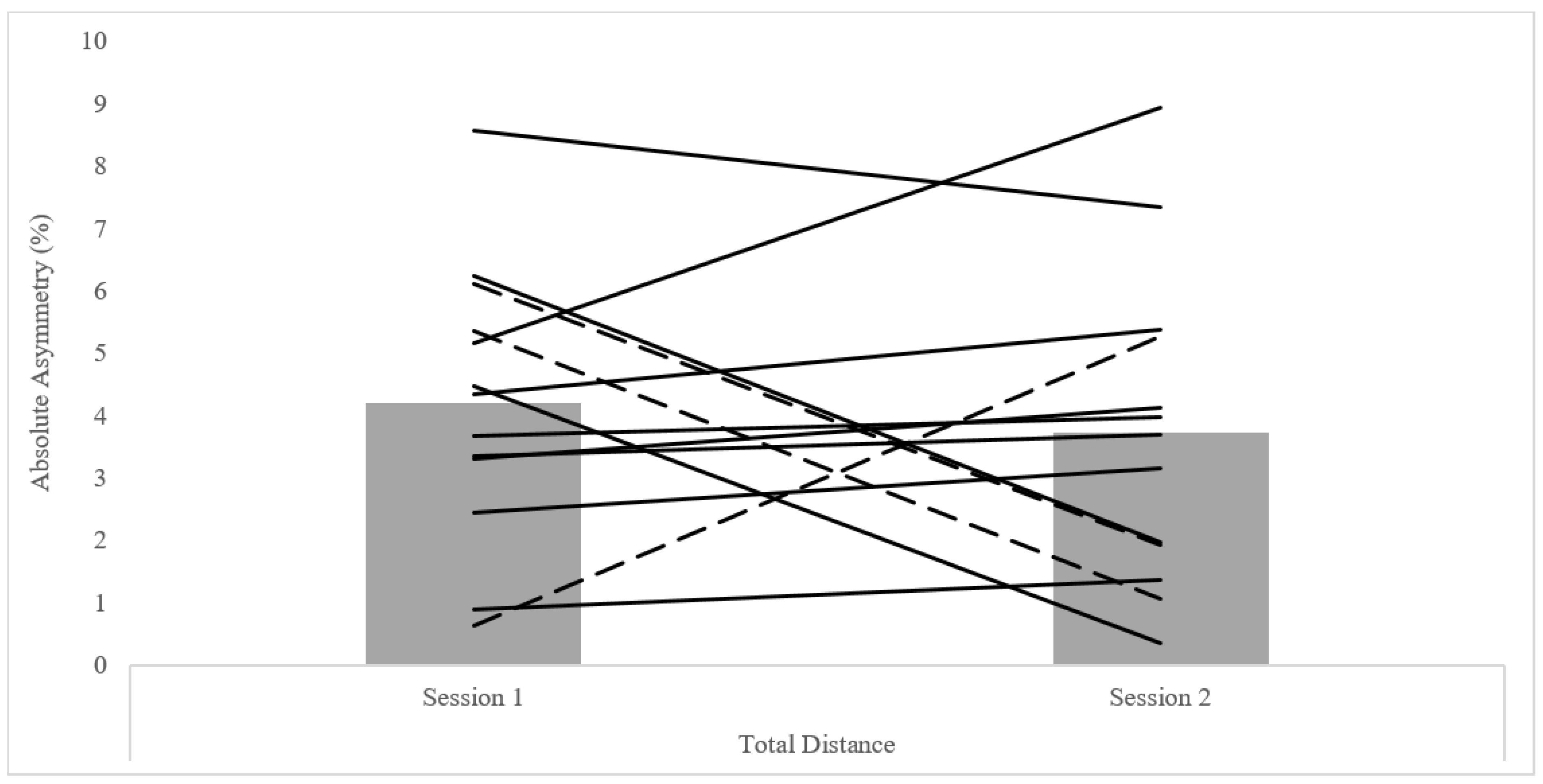 Symmetry 13 01890 g003 550
