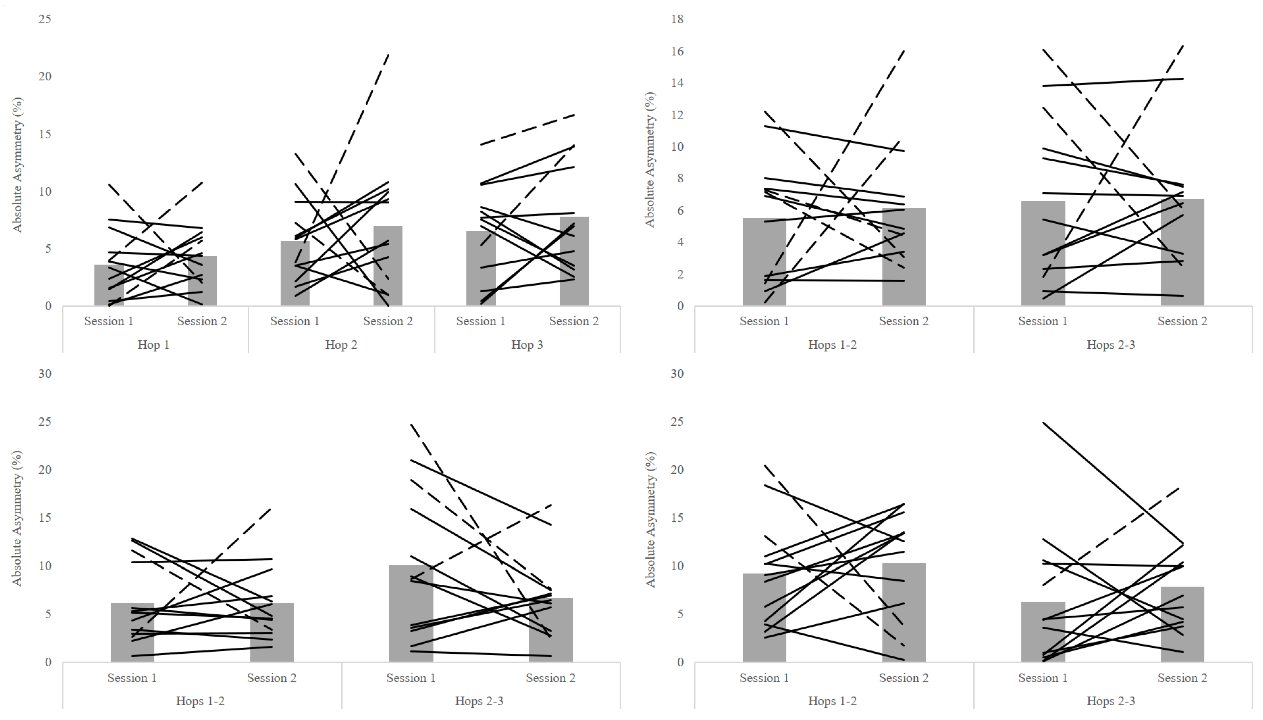 Symmetry 13 01890 g004 550
