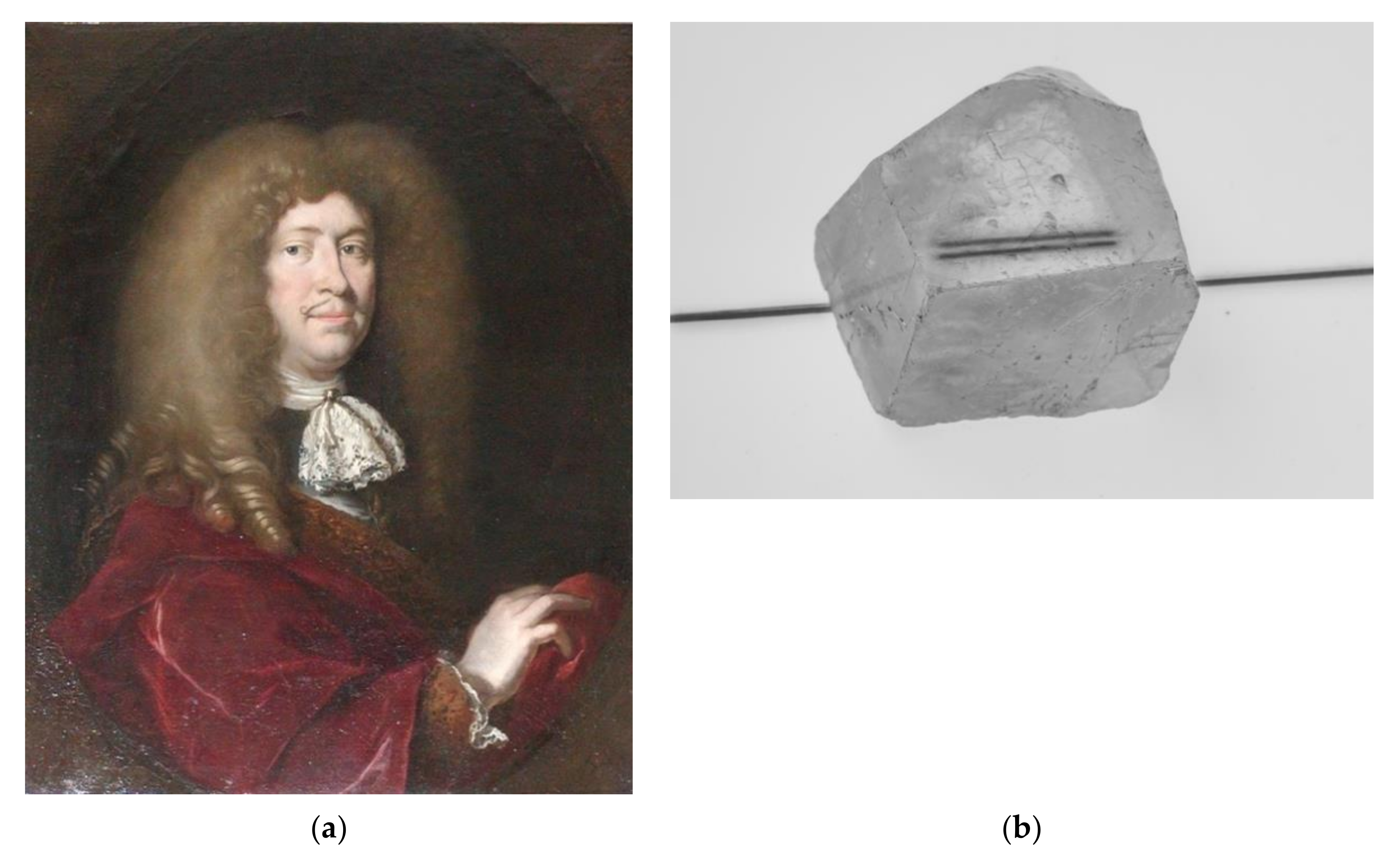 Symmetry 13 01891 g002 Symmetry 13 01891 g002