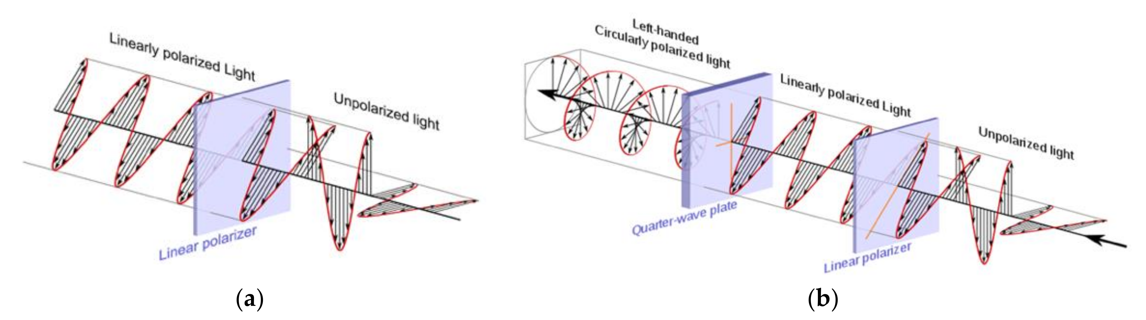 Symmetry 13 01891 g003 Symmetry 13 01891 g003