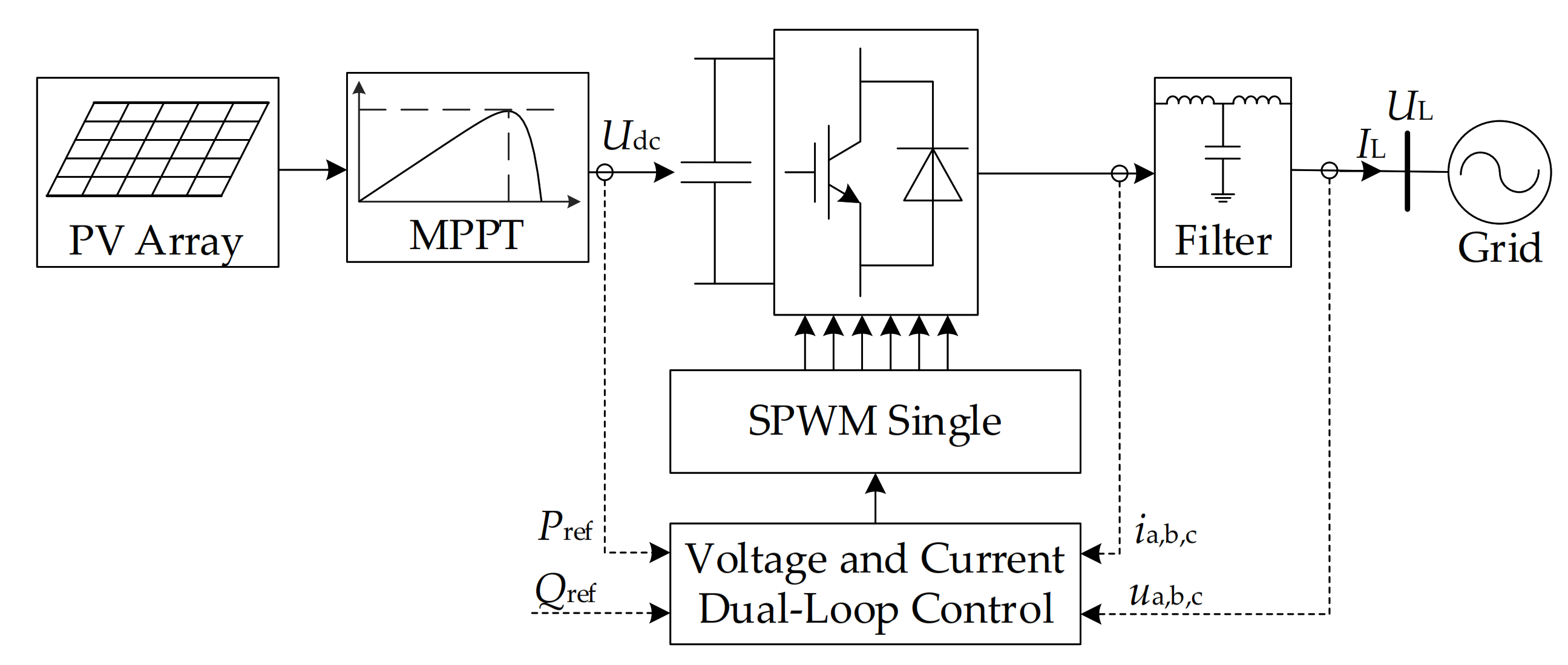 Symmetry 13 01894 g002 550