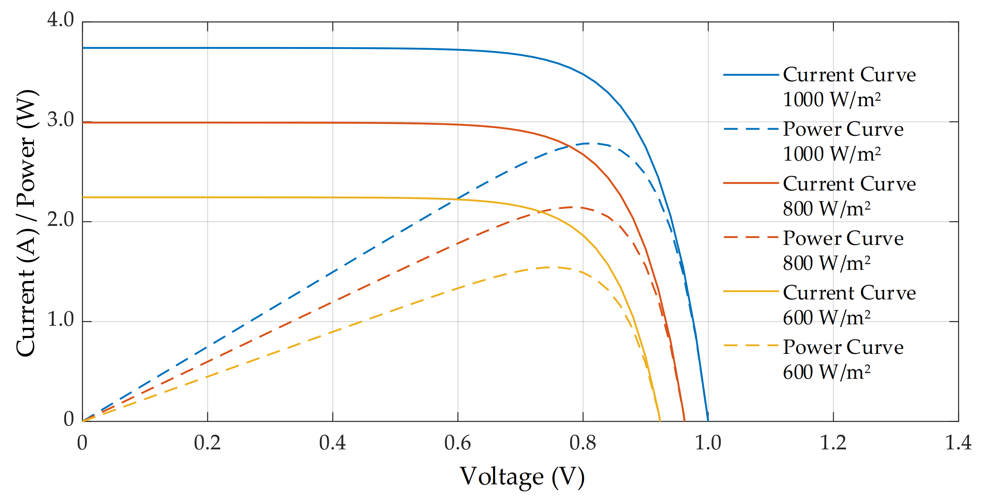 Symmetry 13 01894 g004 550