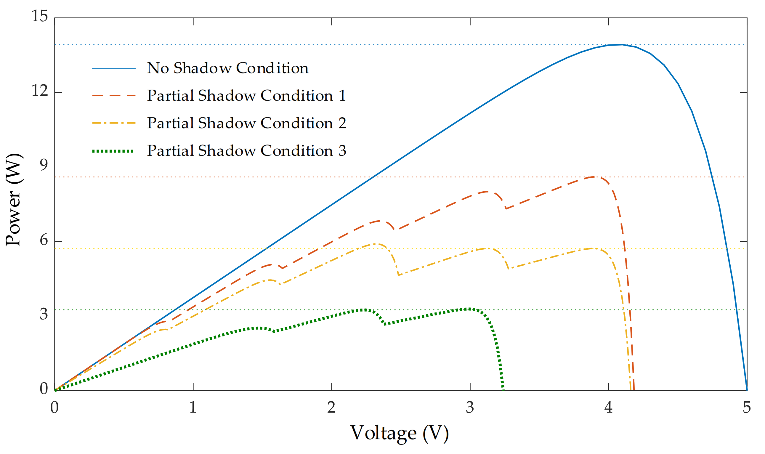 Symmetry 13 01894 g005 550