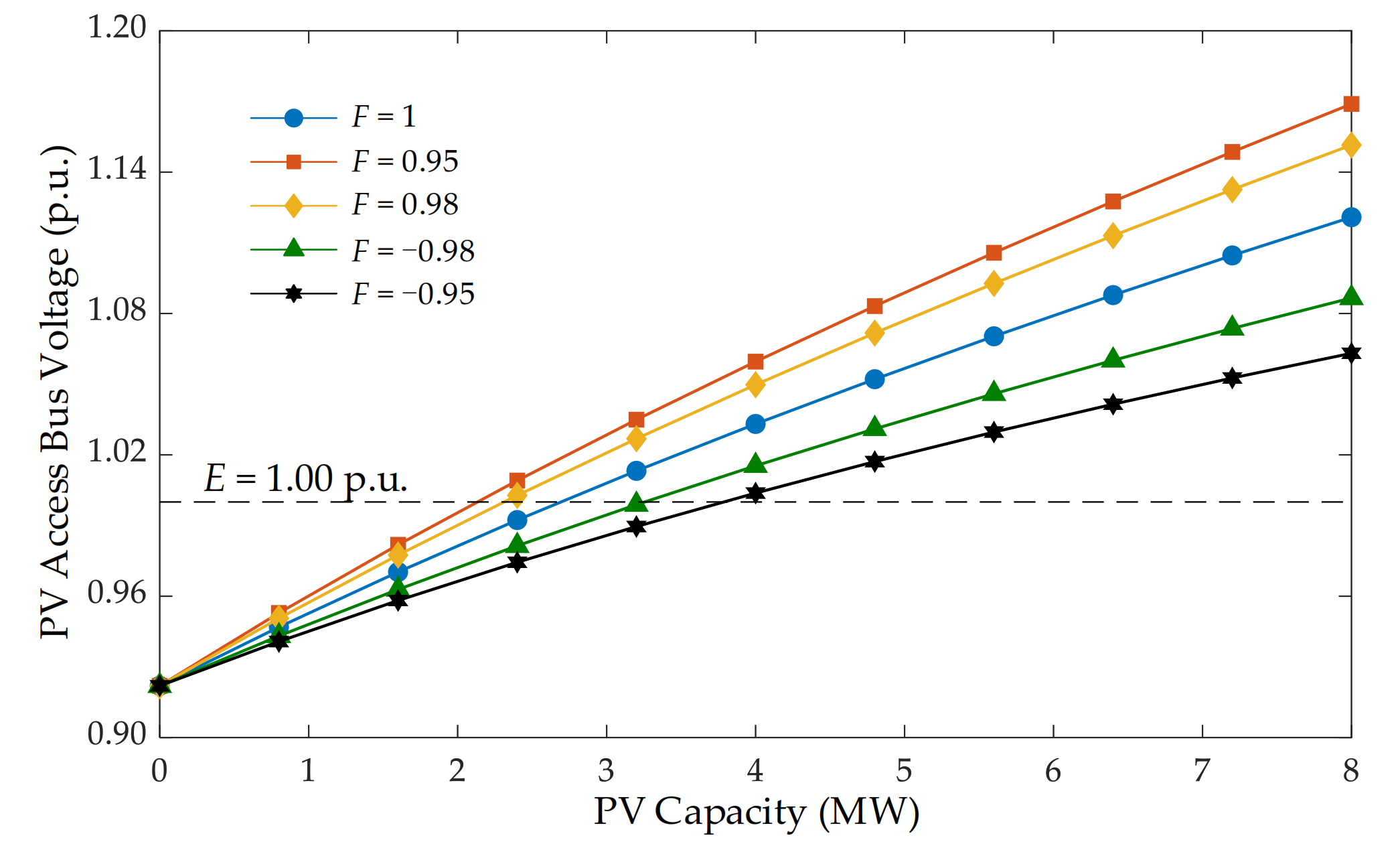 Symmetry 13 01894 g007 550