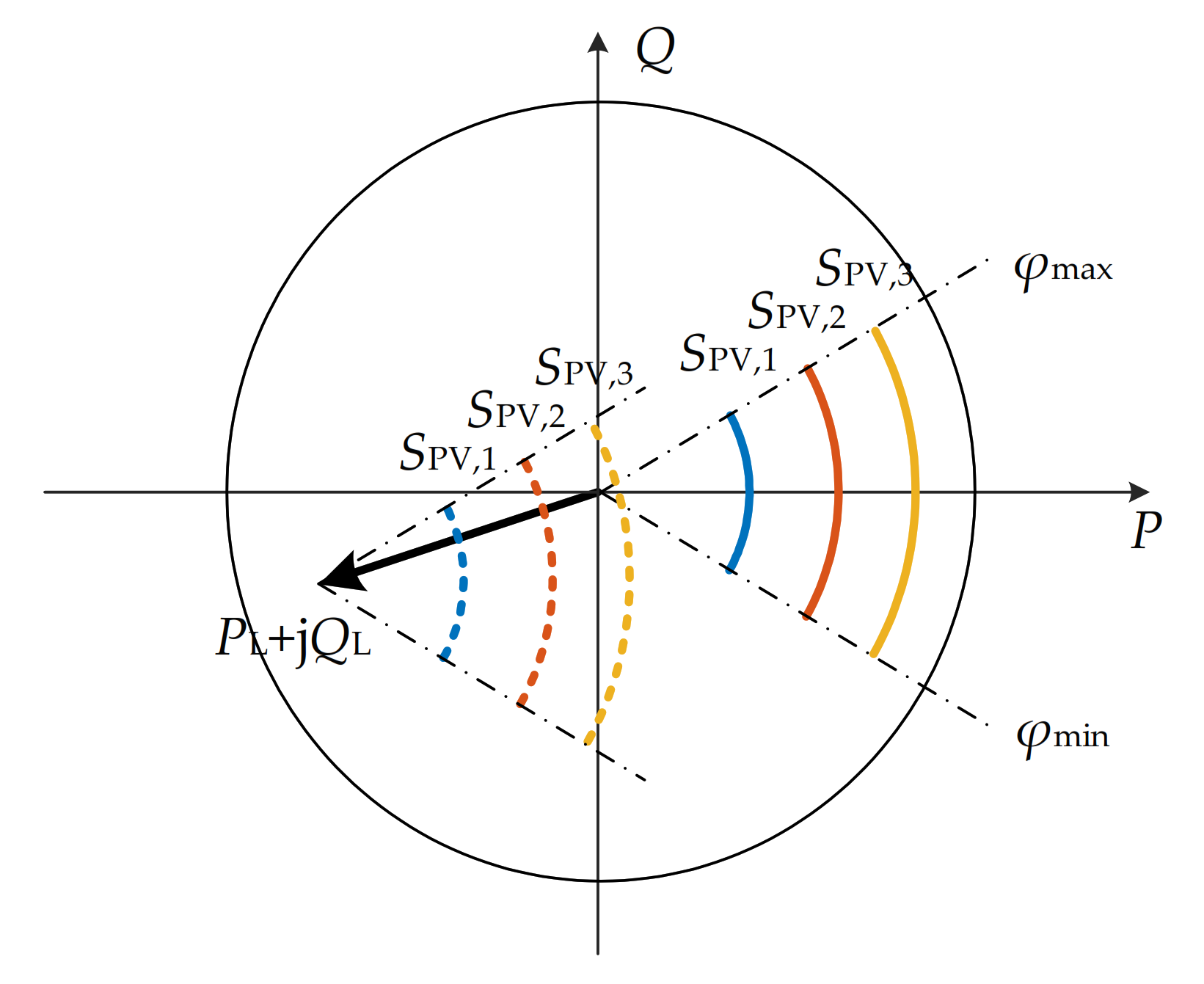Symmetry 13 01894 g008 550