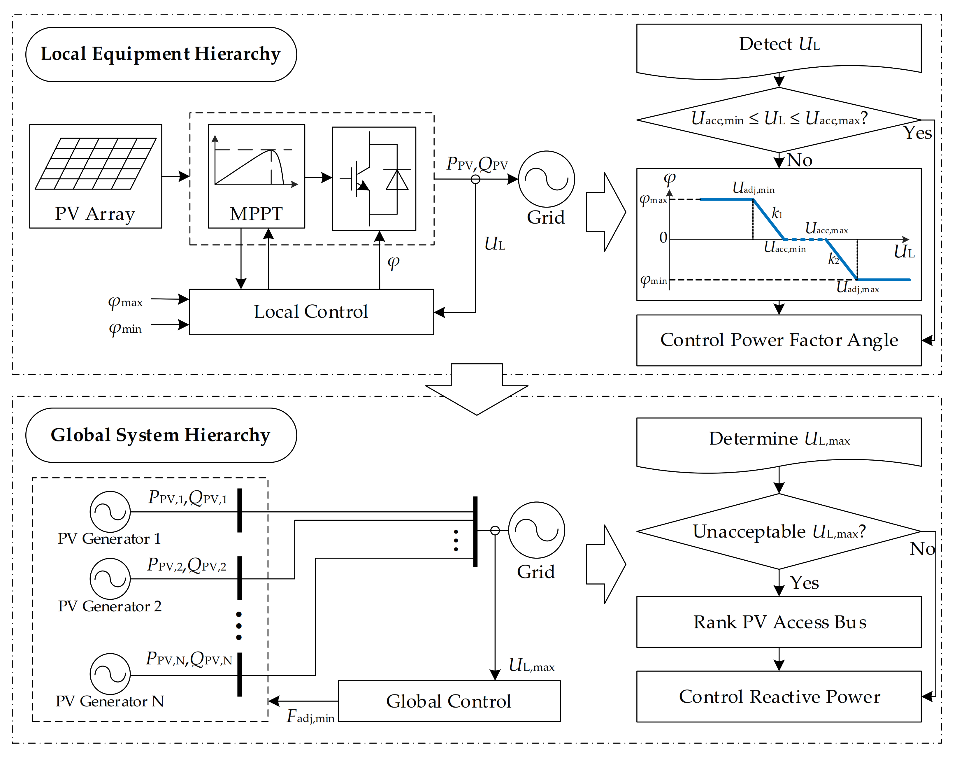 Symmetry 13 01894 g009 550