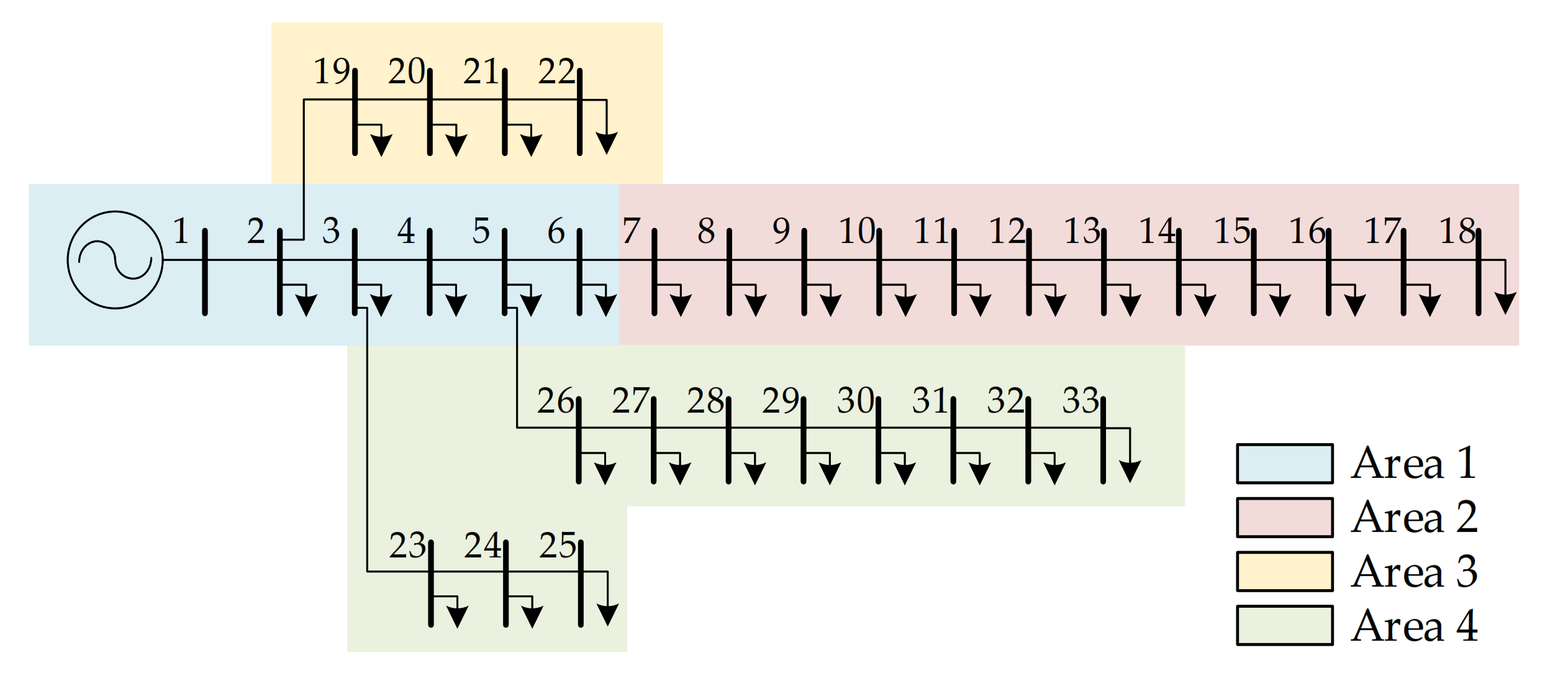 Symmetry 13 01894 g010 550