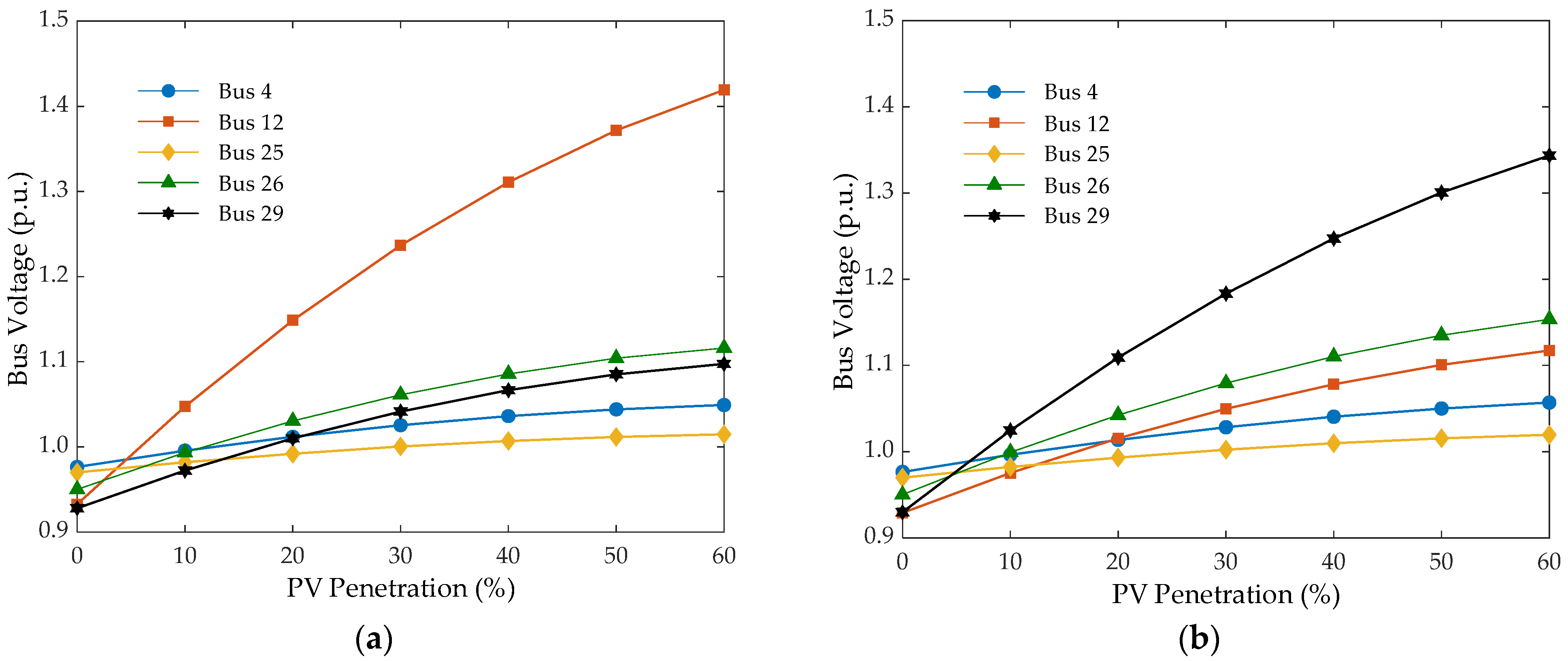 Symmetry 13 01894 g013 550