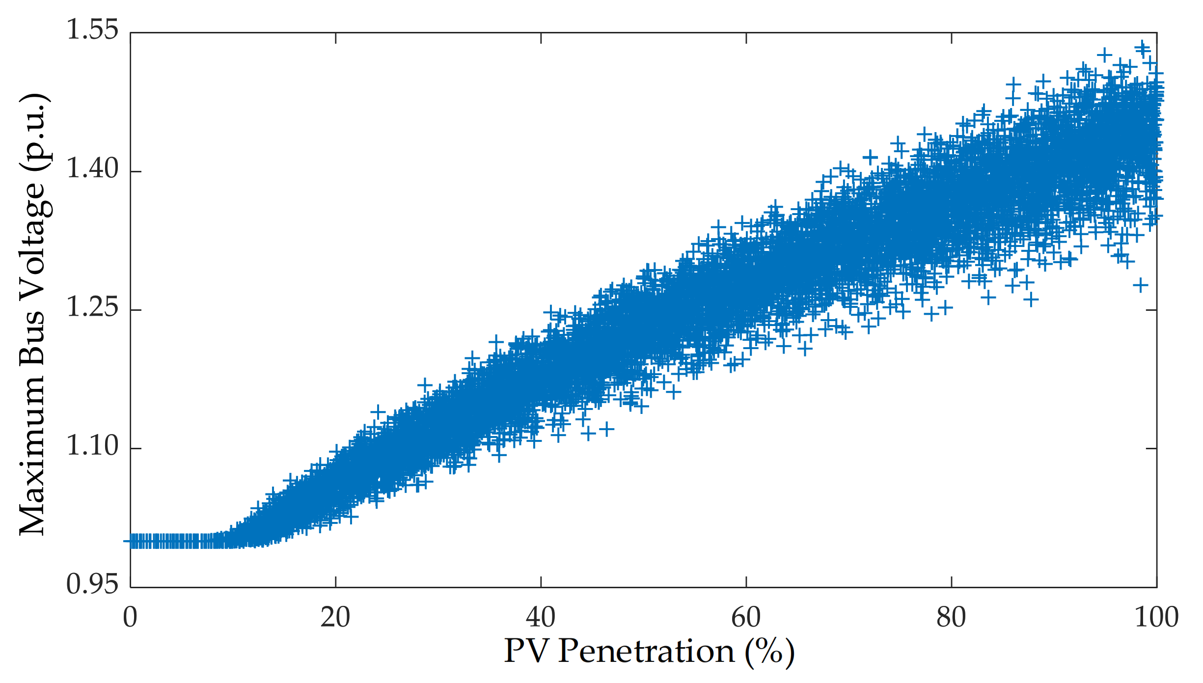 Symmetry 13 01894 g014 550
