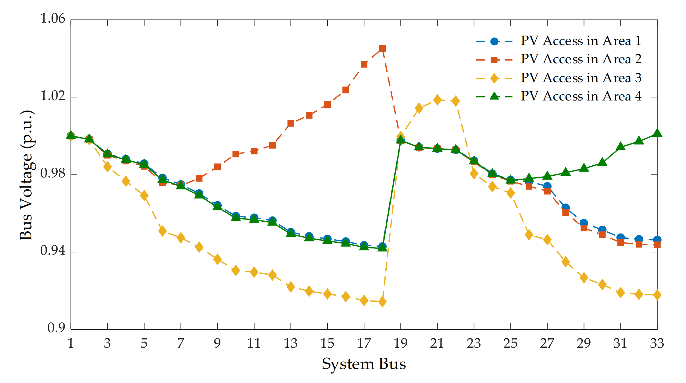Symmetry 13 01894 g016 550