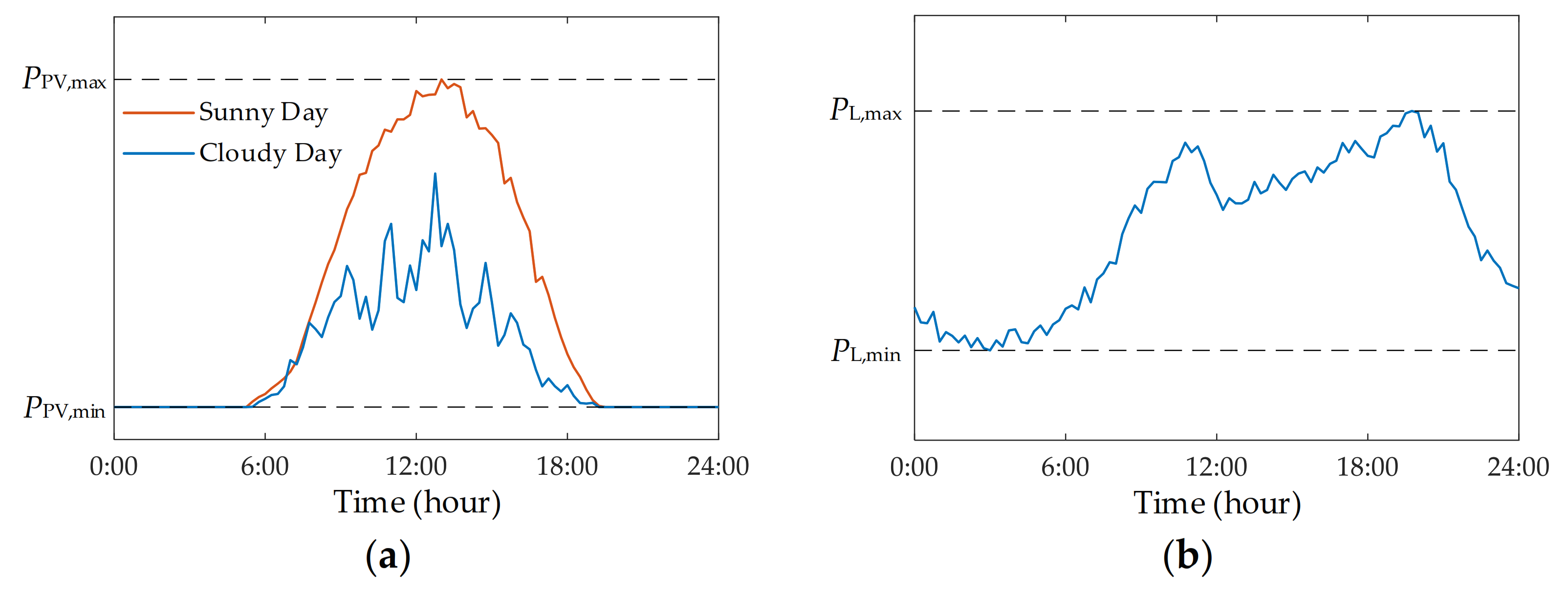 Symmetry 13 01894 g017 550