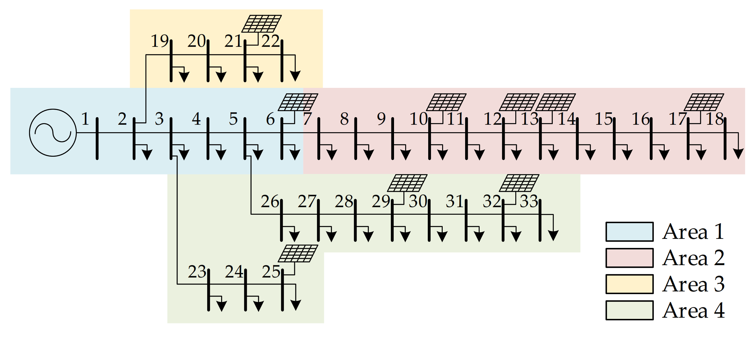 Symmetry 13 01894 g018 550