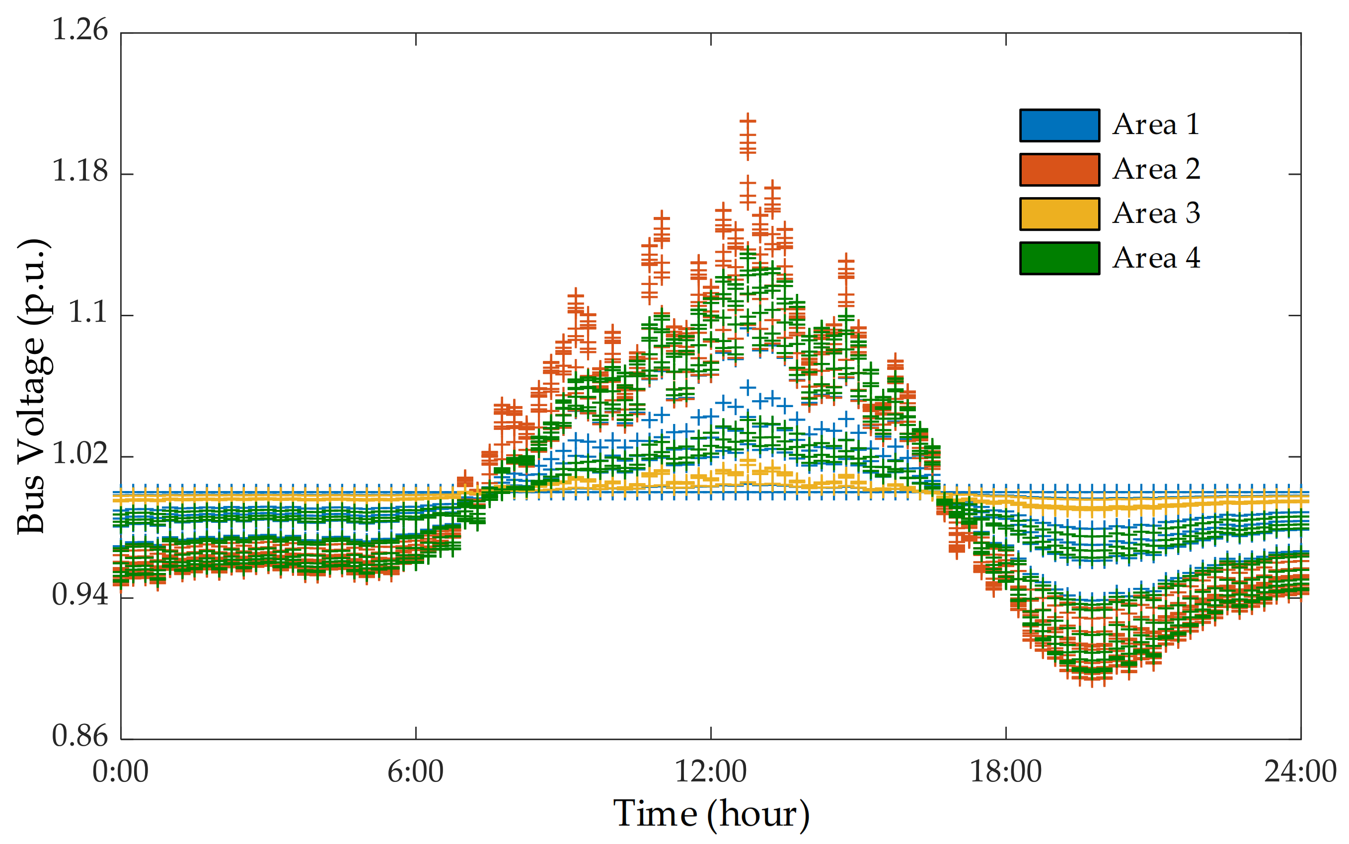 Symmetry 13 01894 g019 550