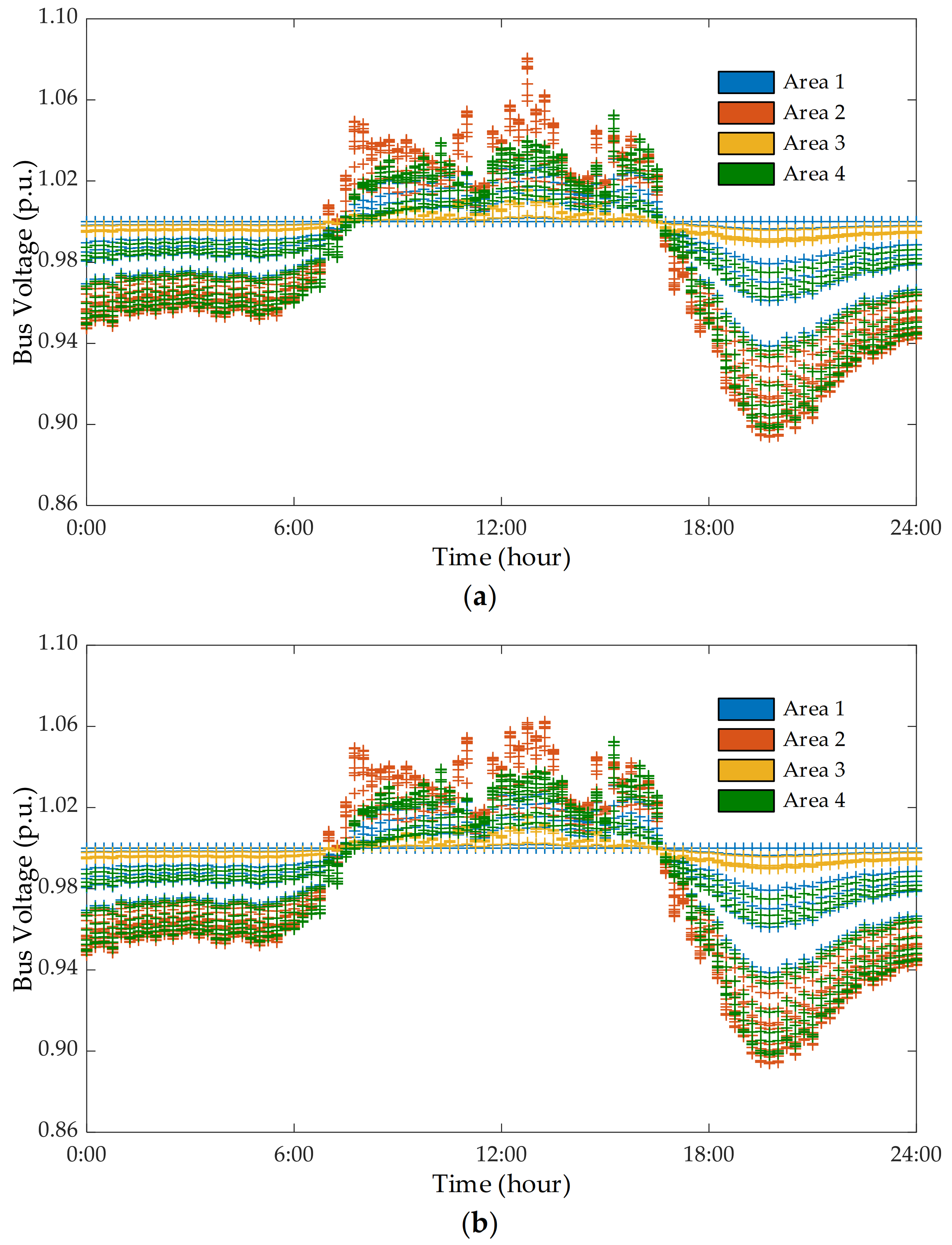 Symmetry 13 01894 g020 550
