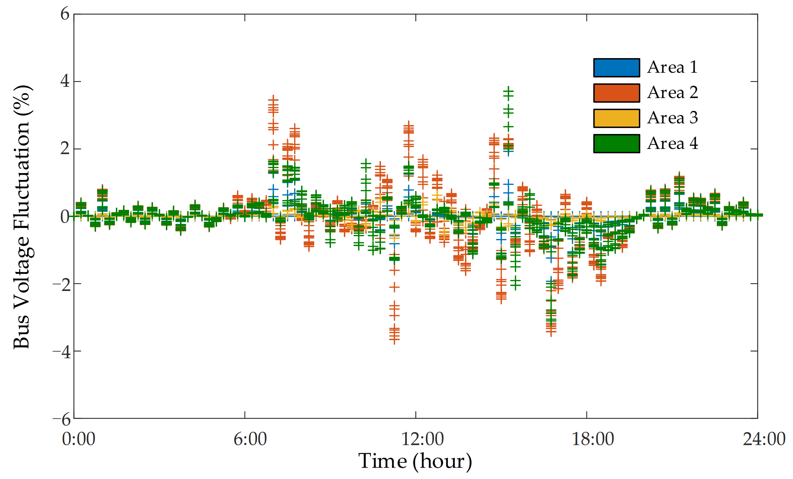 Symmetry 13 01894 g021 550
