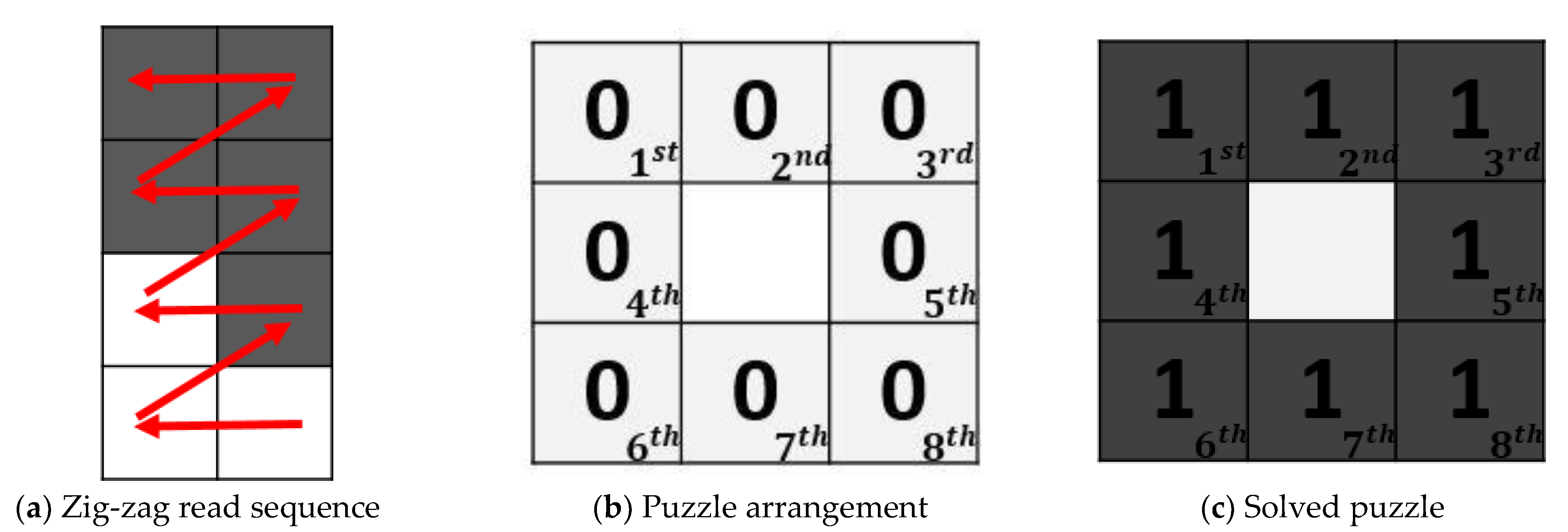 Symmetry 13 01896 g004 550