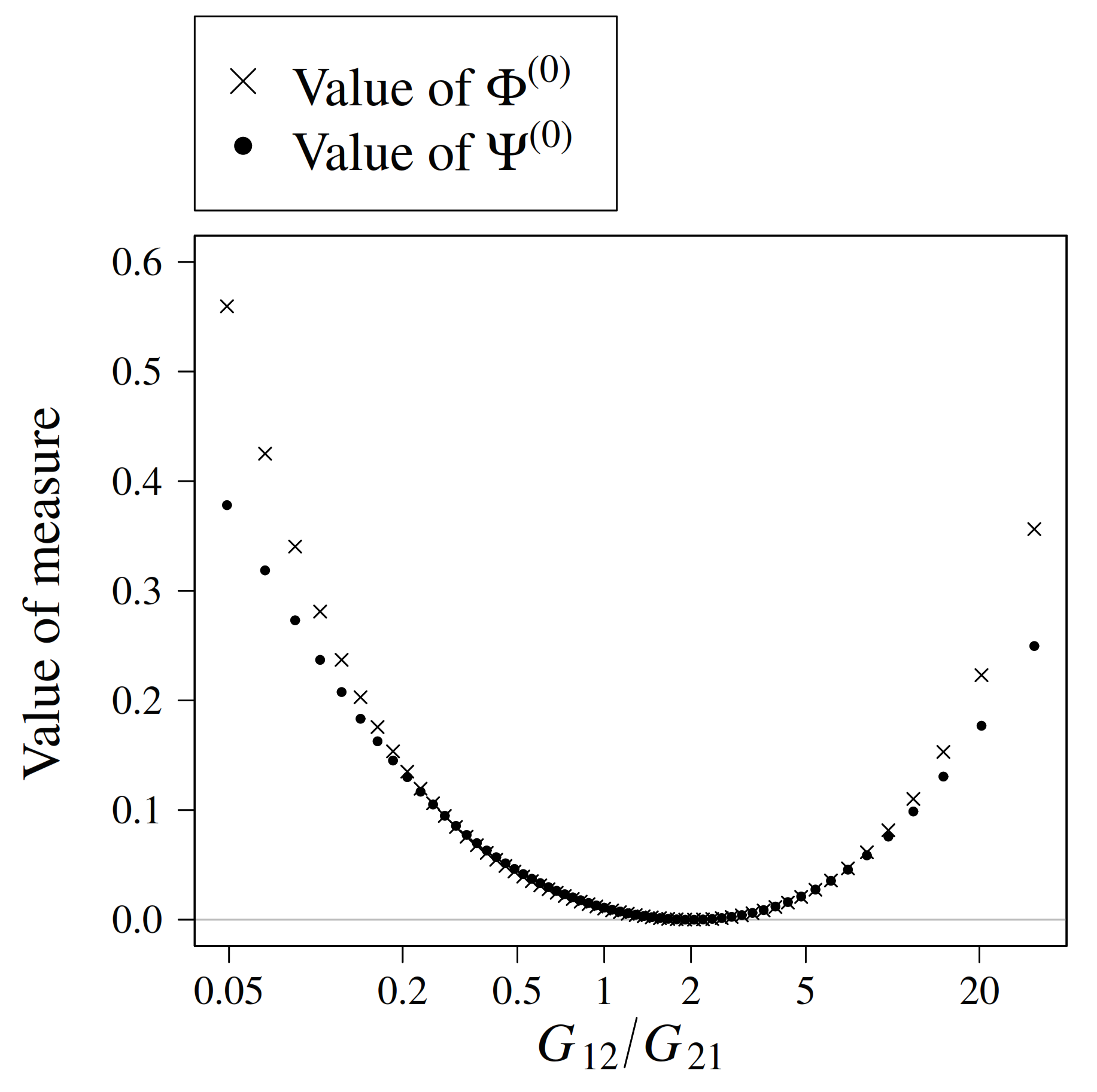 Symmetry 13 01897 g001