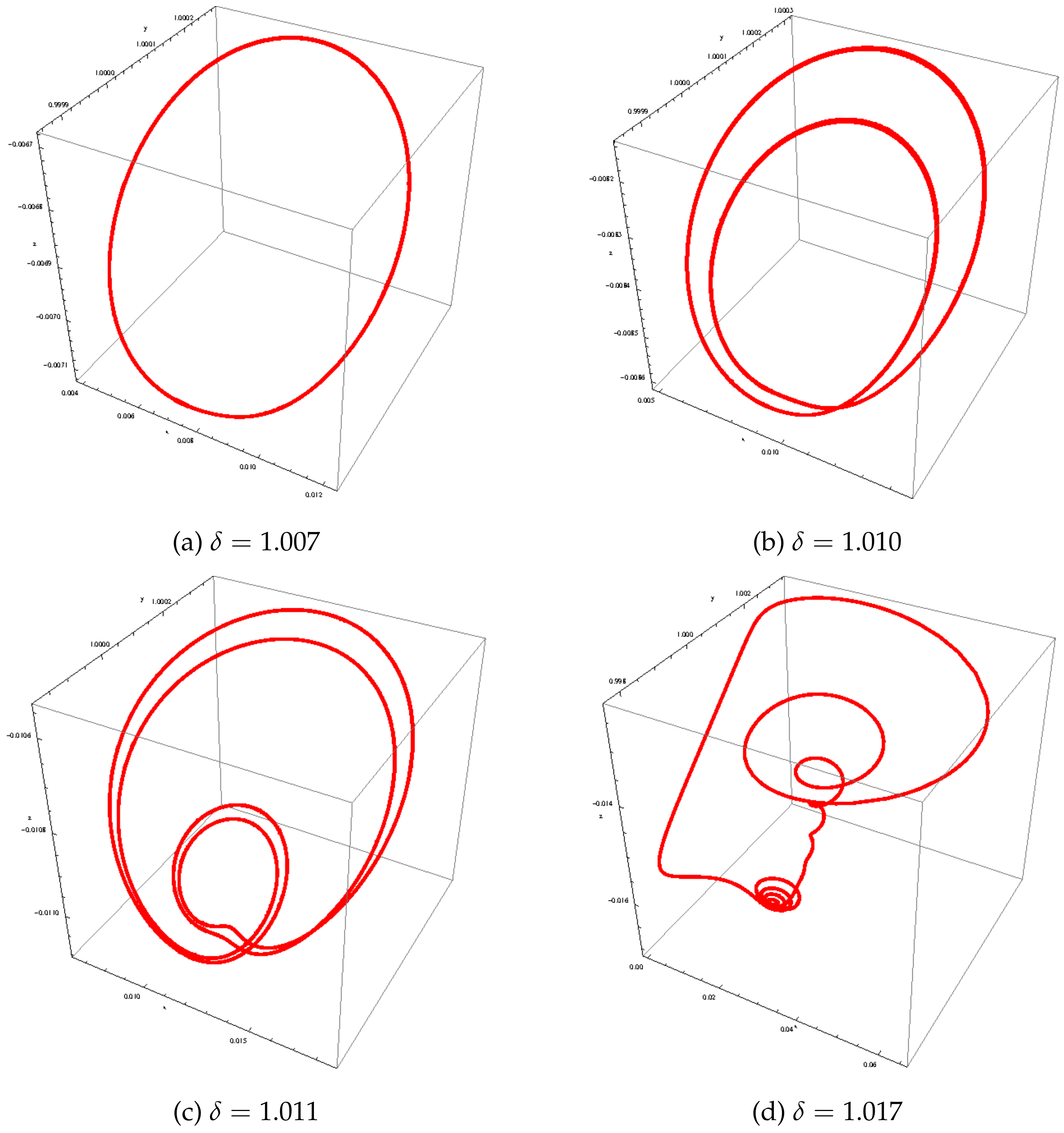 Symmetry 13 01898 g002
